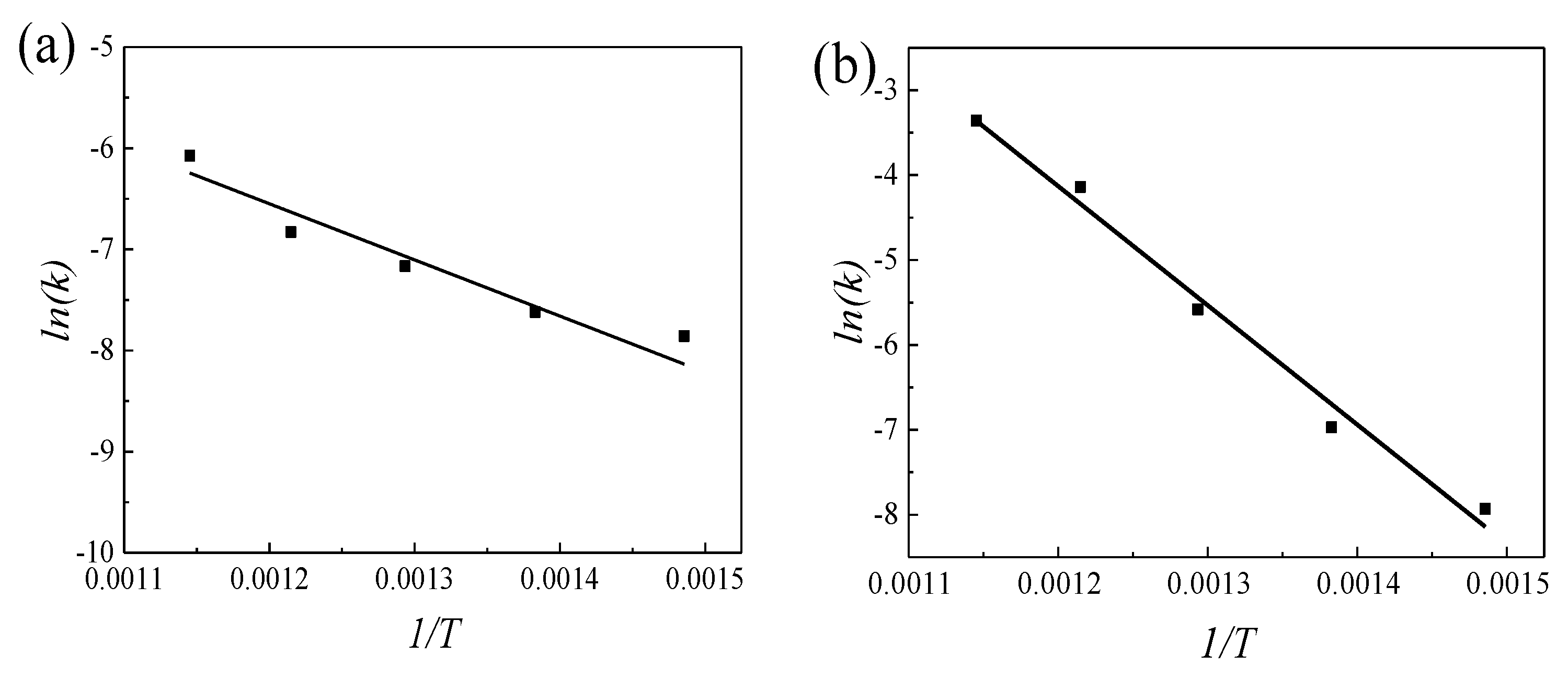 Crystals 10 00229 g007 Crystals 10 00229 g007