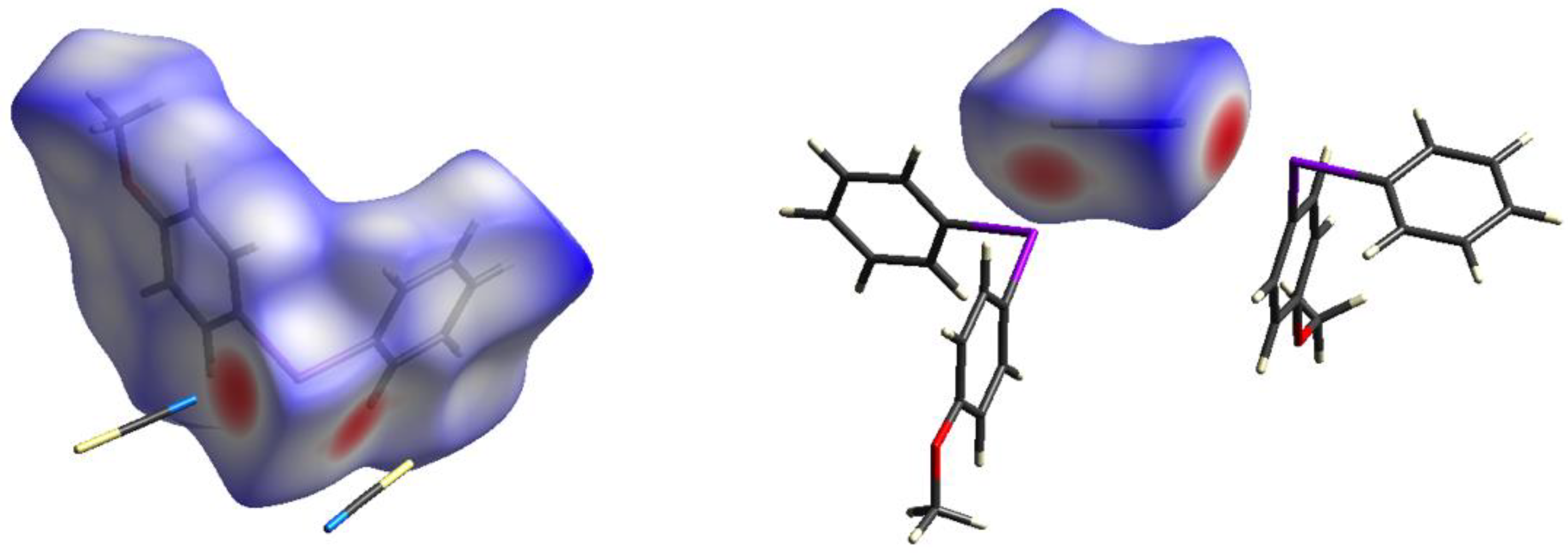 Crystals 10 00230 g004