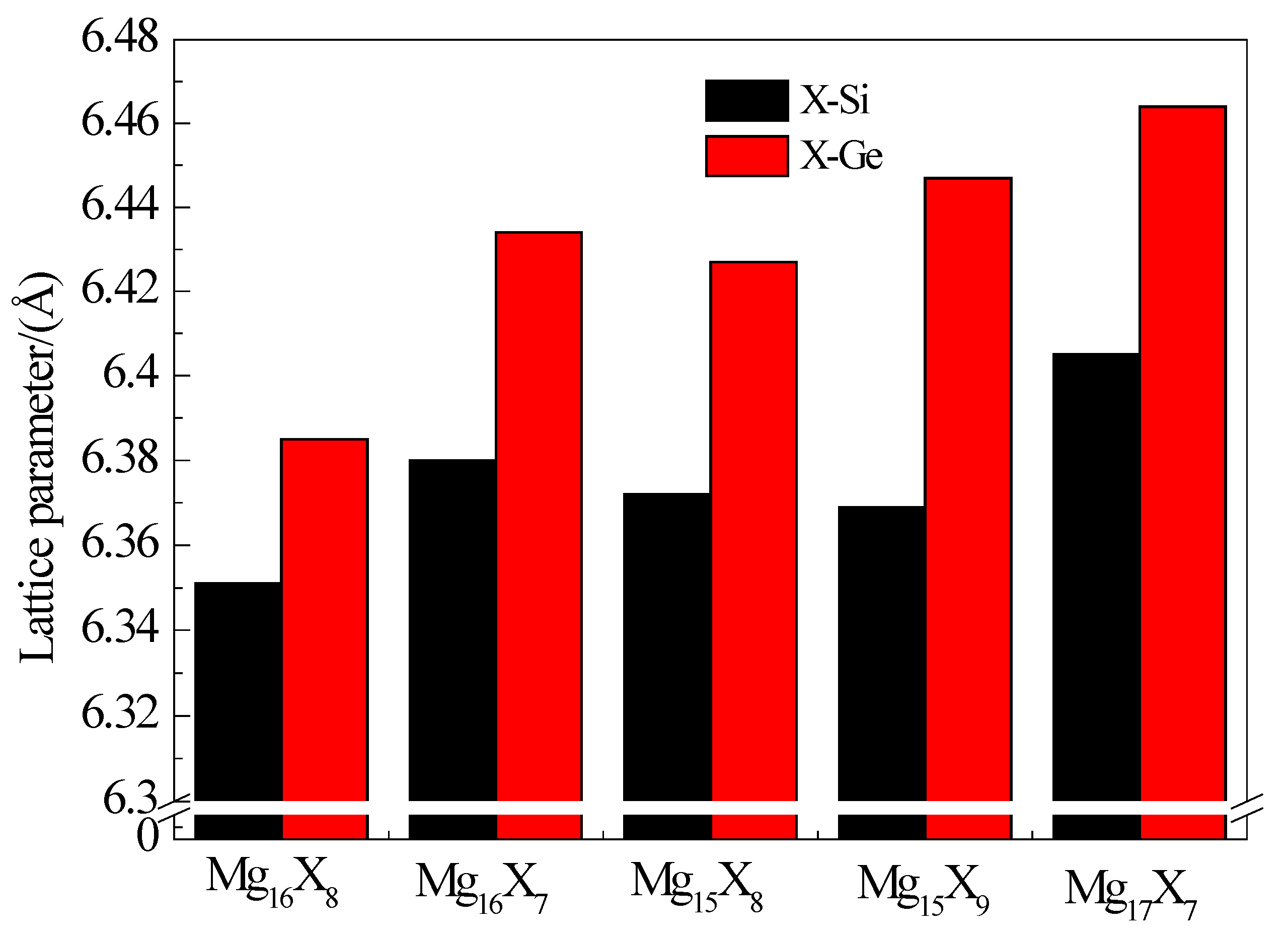 Crystals 10 00234 g003 Crystals 10 00234 g003