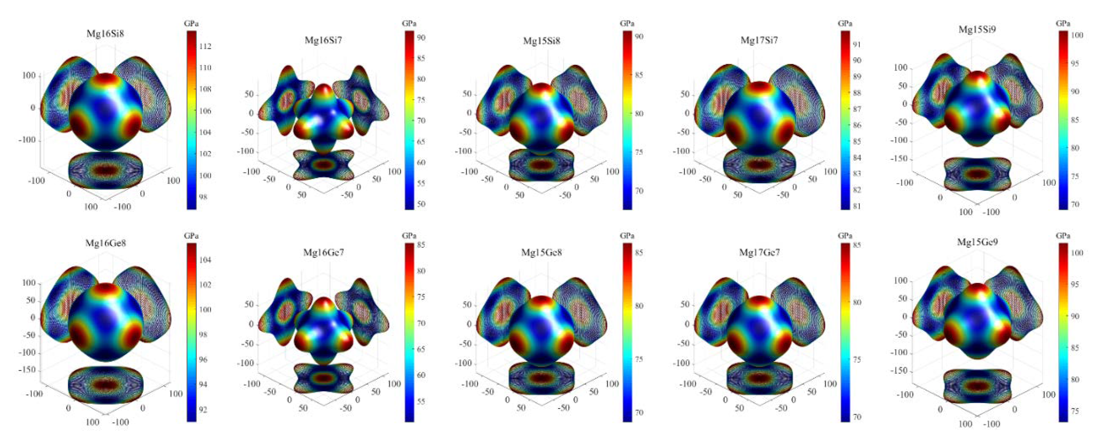 Crystals 10 00234 g004 Crystals 10 00234 g004