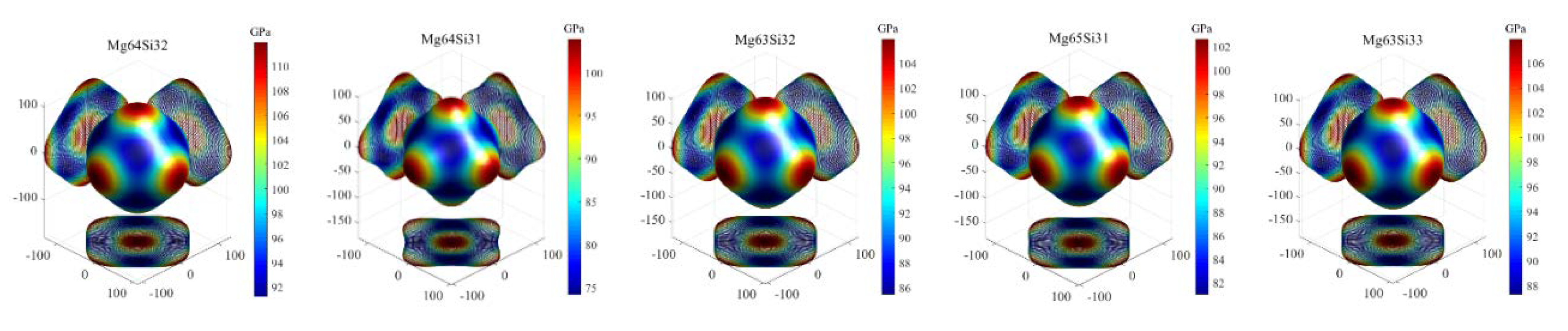 Crystals 10 00234 g005a Crystals 10 00234 g005a