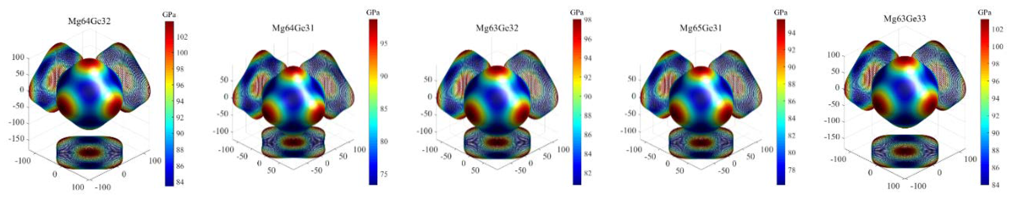 Crystals 10 00234 g005b Crystals 10 00234 g005b
