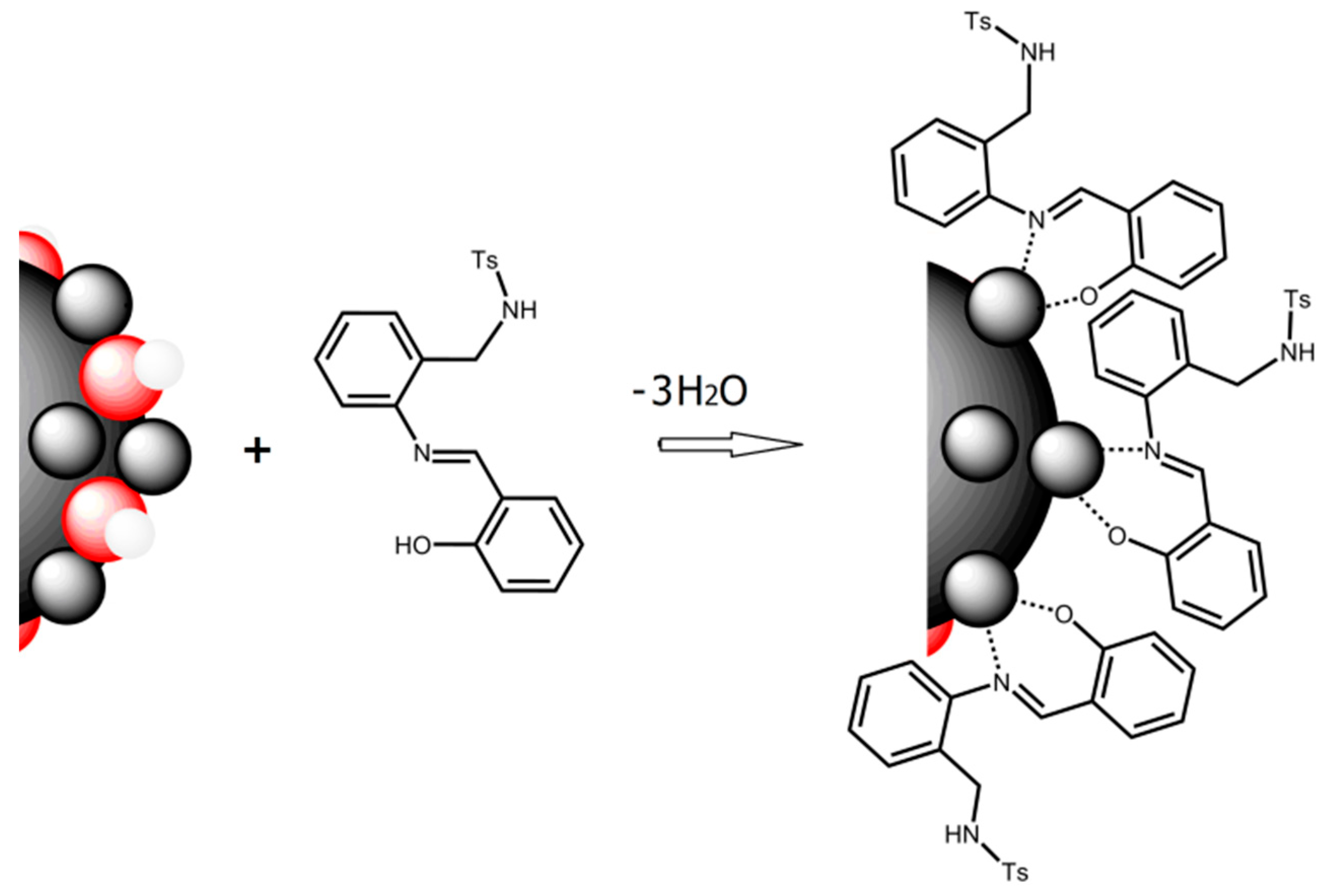 Crystals 10 00235 g007 Crystals 10 00235 g007
