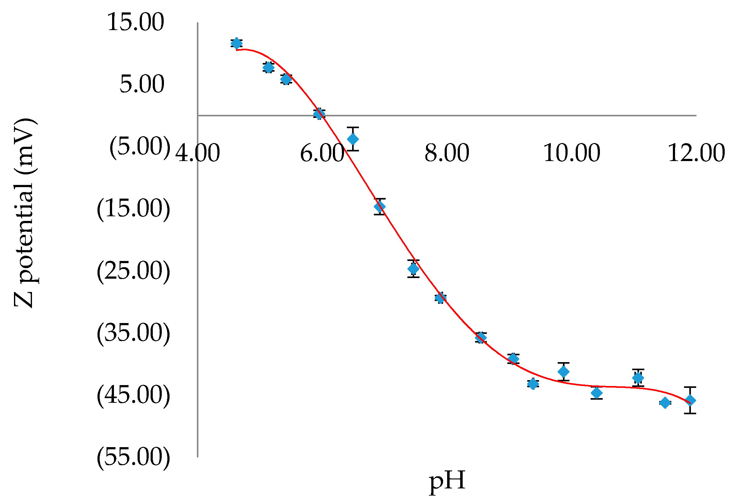 Crystals 10 00235 g008 Crystals 10 00235 g008
