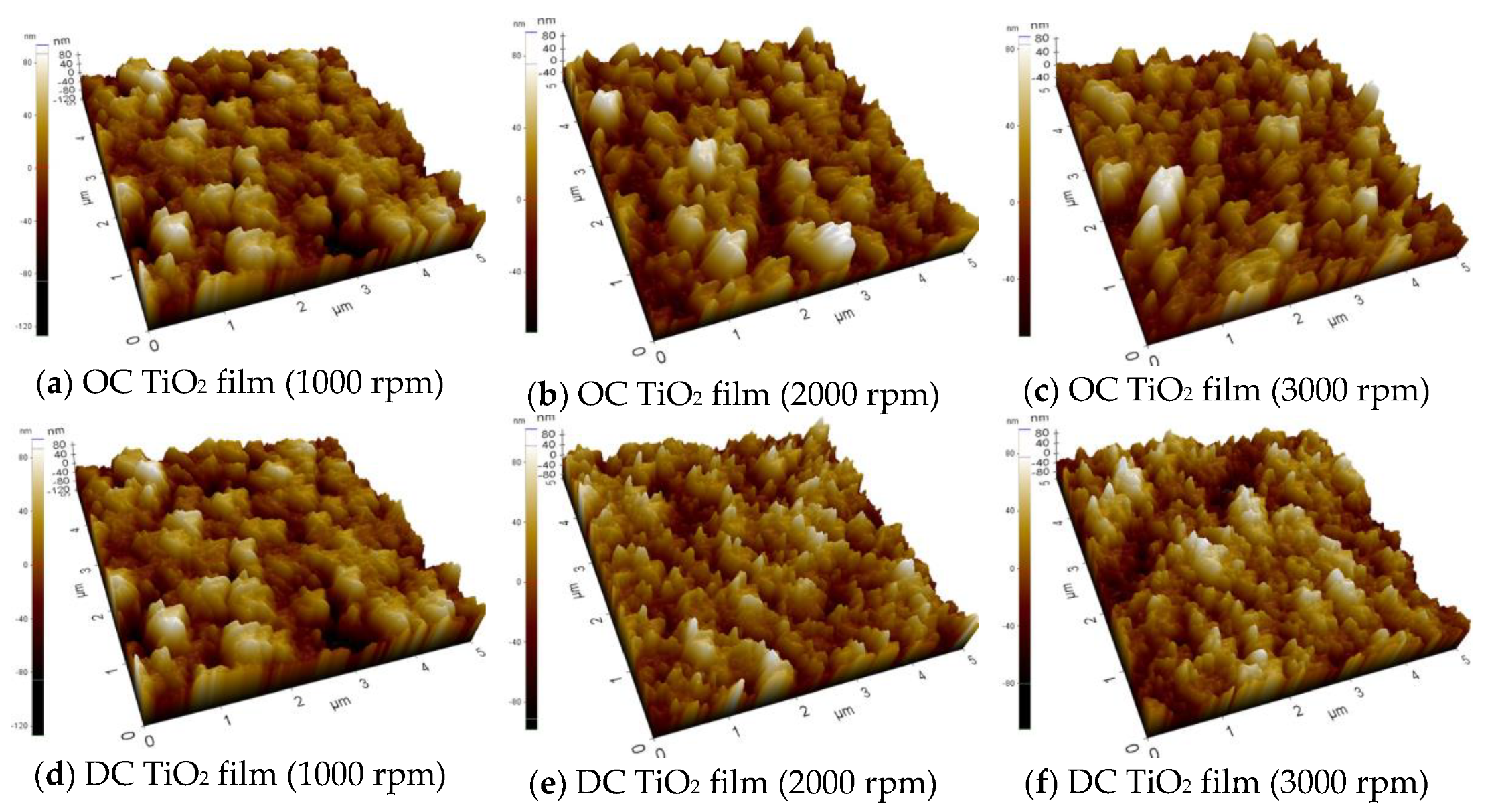 Crystals 10 00236 g006