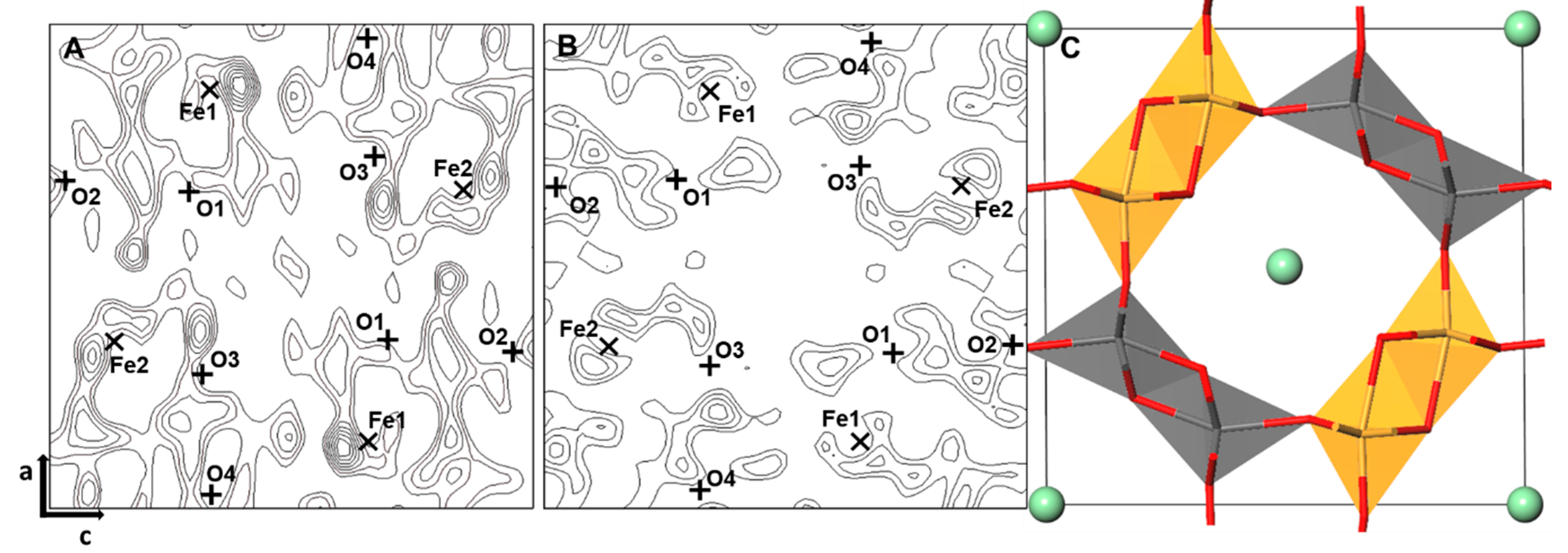Crystals 10 00239 g001