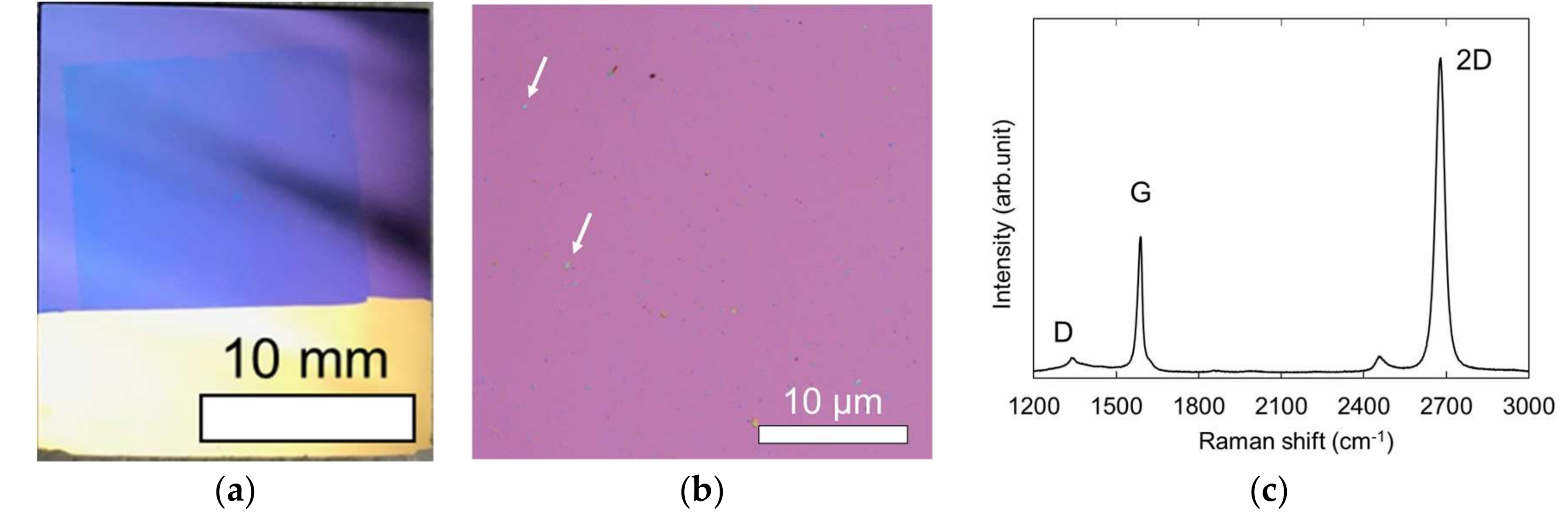 Crystals 10 00241 g004