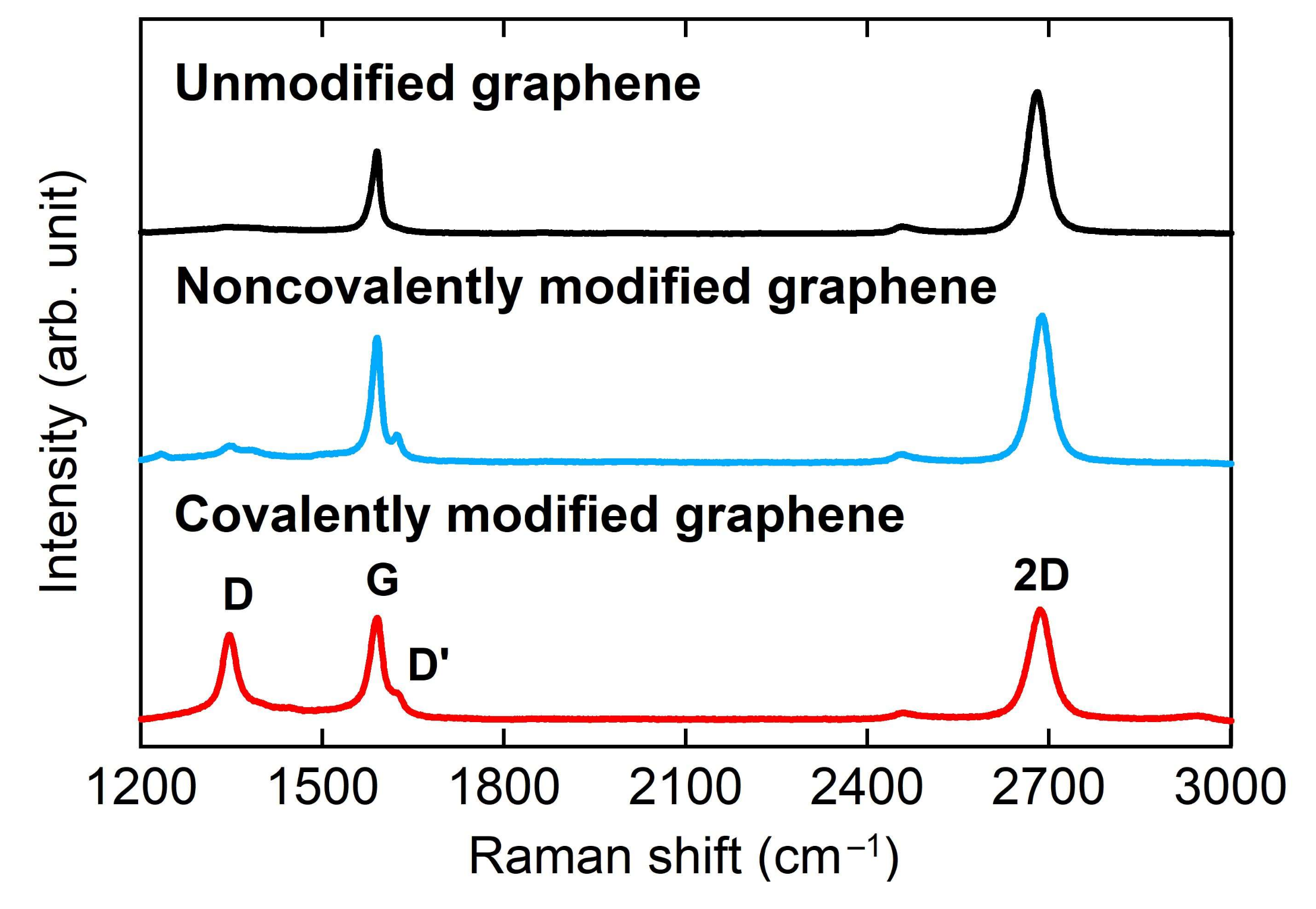 Crystals 10 00241 g007