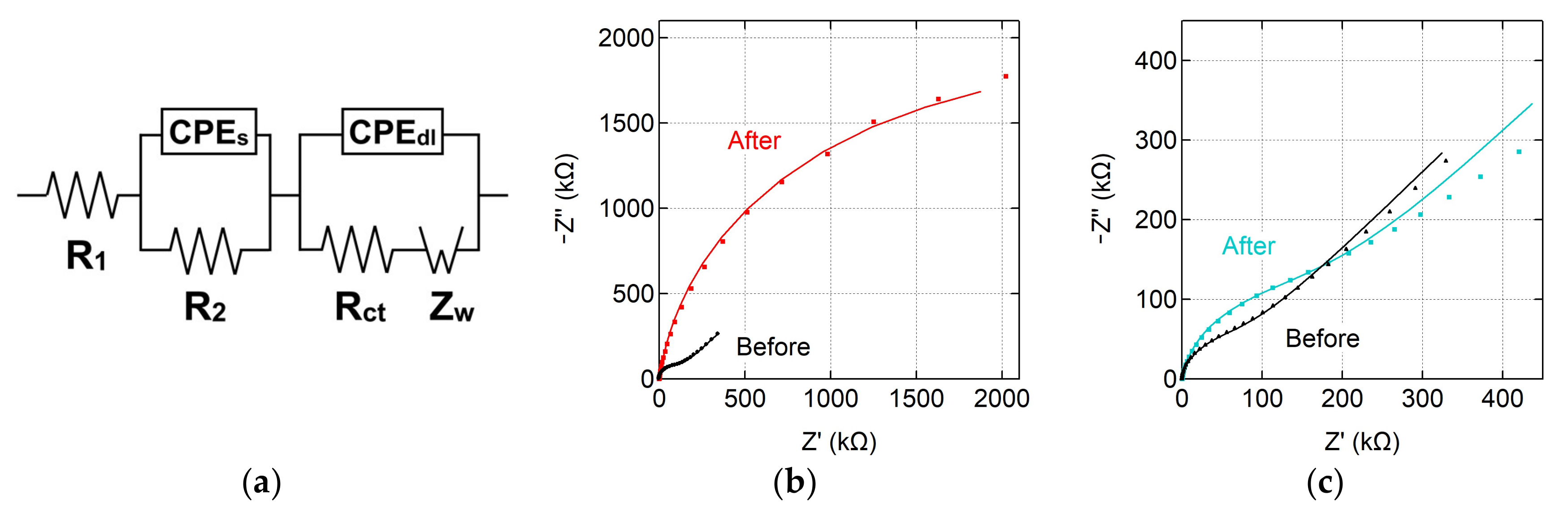 Crystals 10 00241 g008
