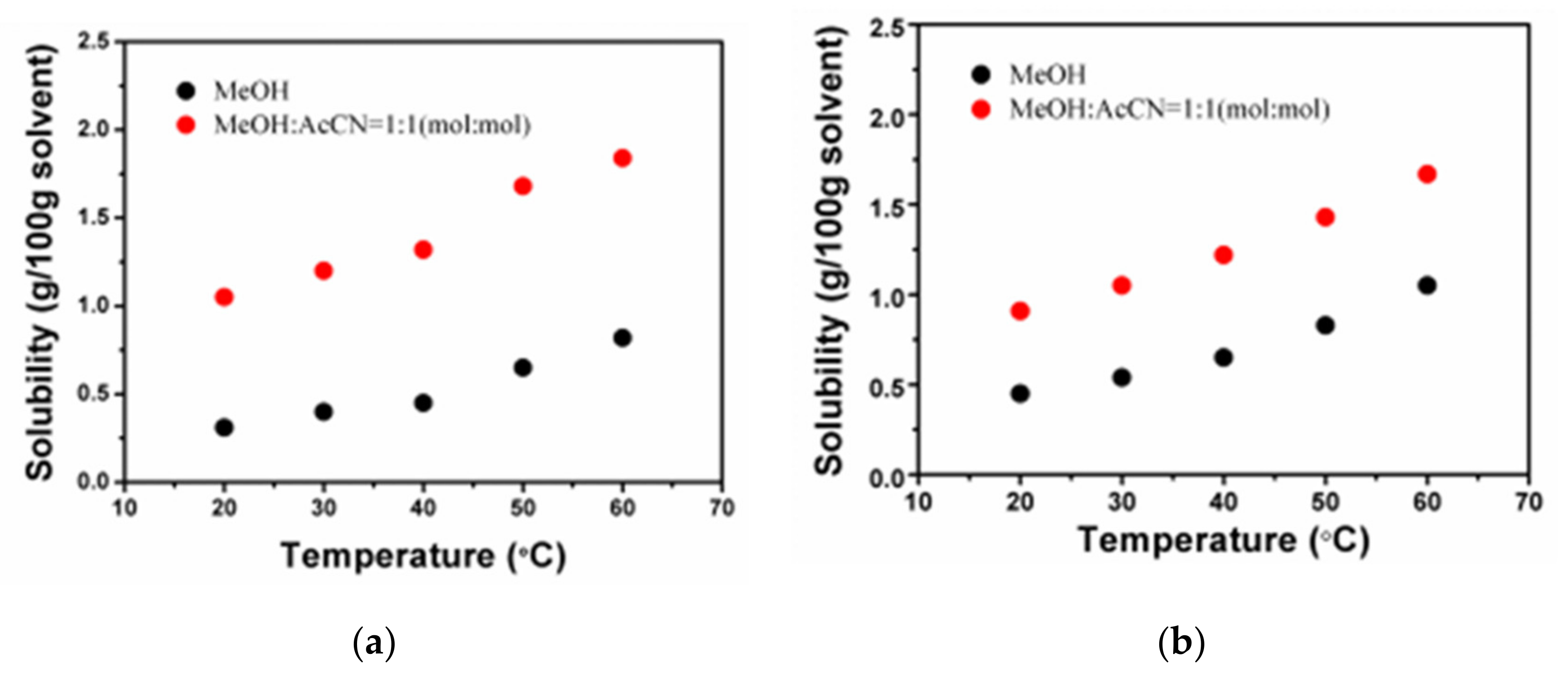 Crystals 10 00242 g002 Crystals 10 00242 g002