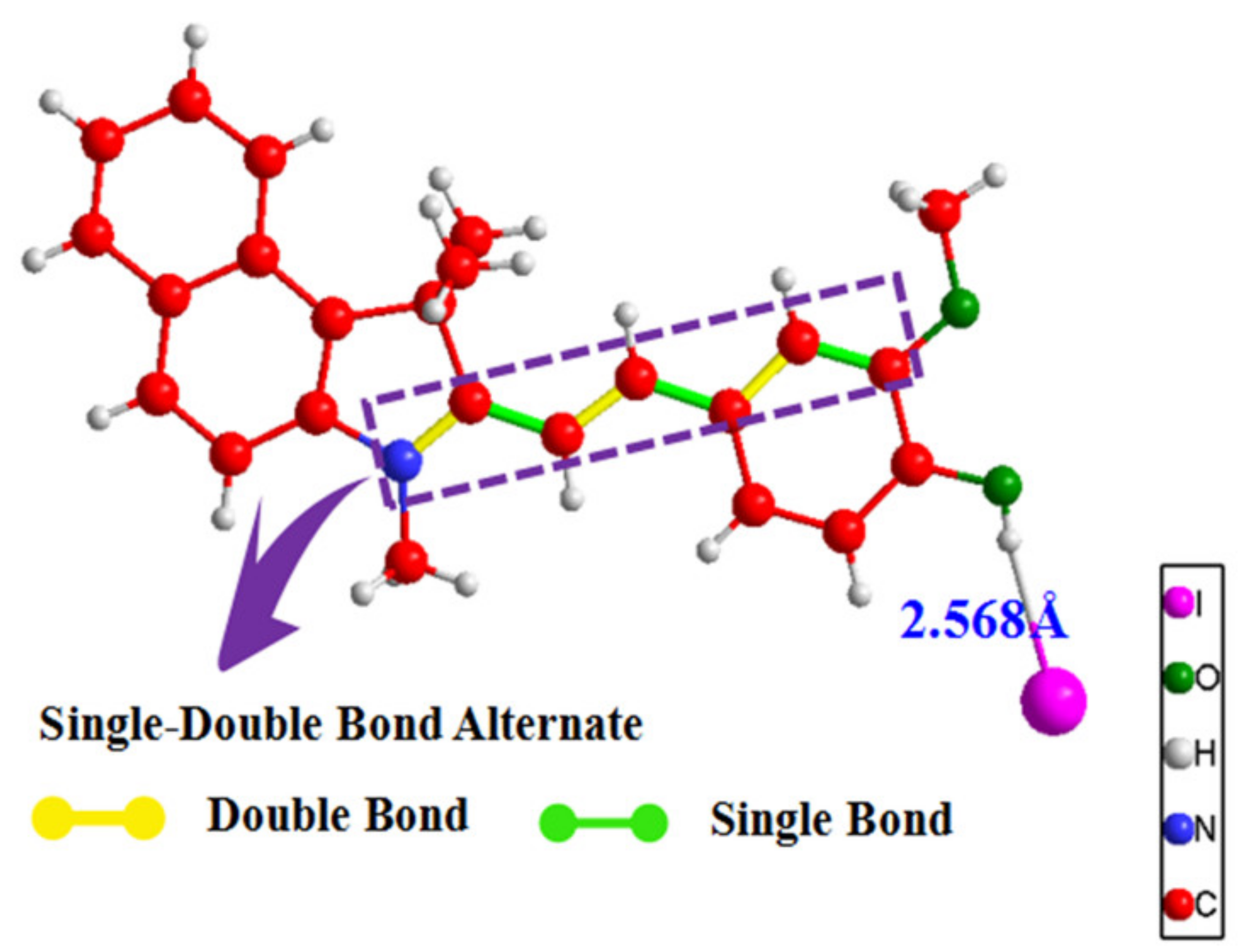 Crystals 10 00242 g004 Crystals 10 00242 g004