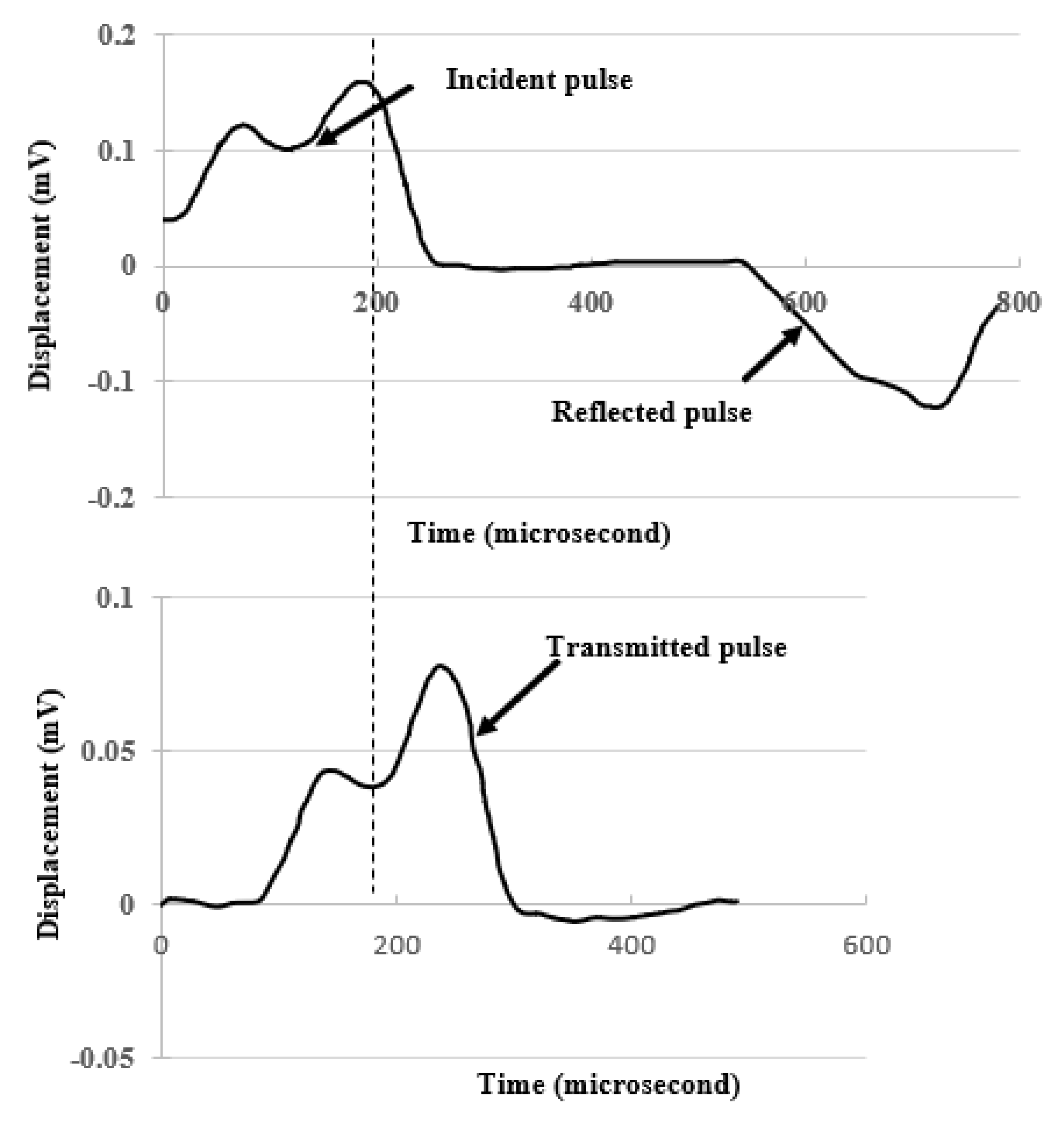 Crystals 10 00243 g003 Crystals 10 00243 g003