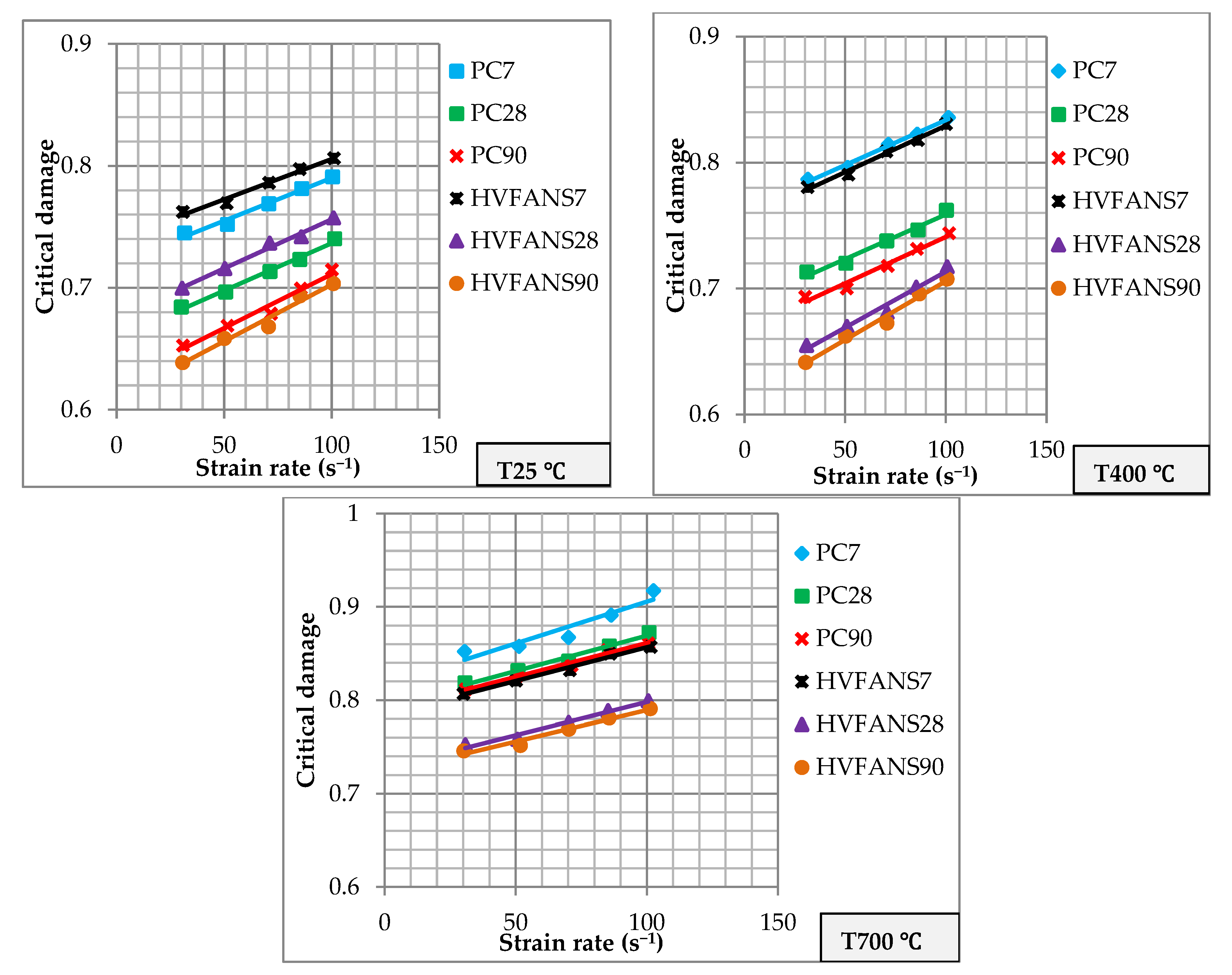Crystals 10 00243 g009 Crystals 10 00243 g009