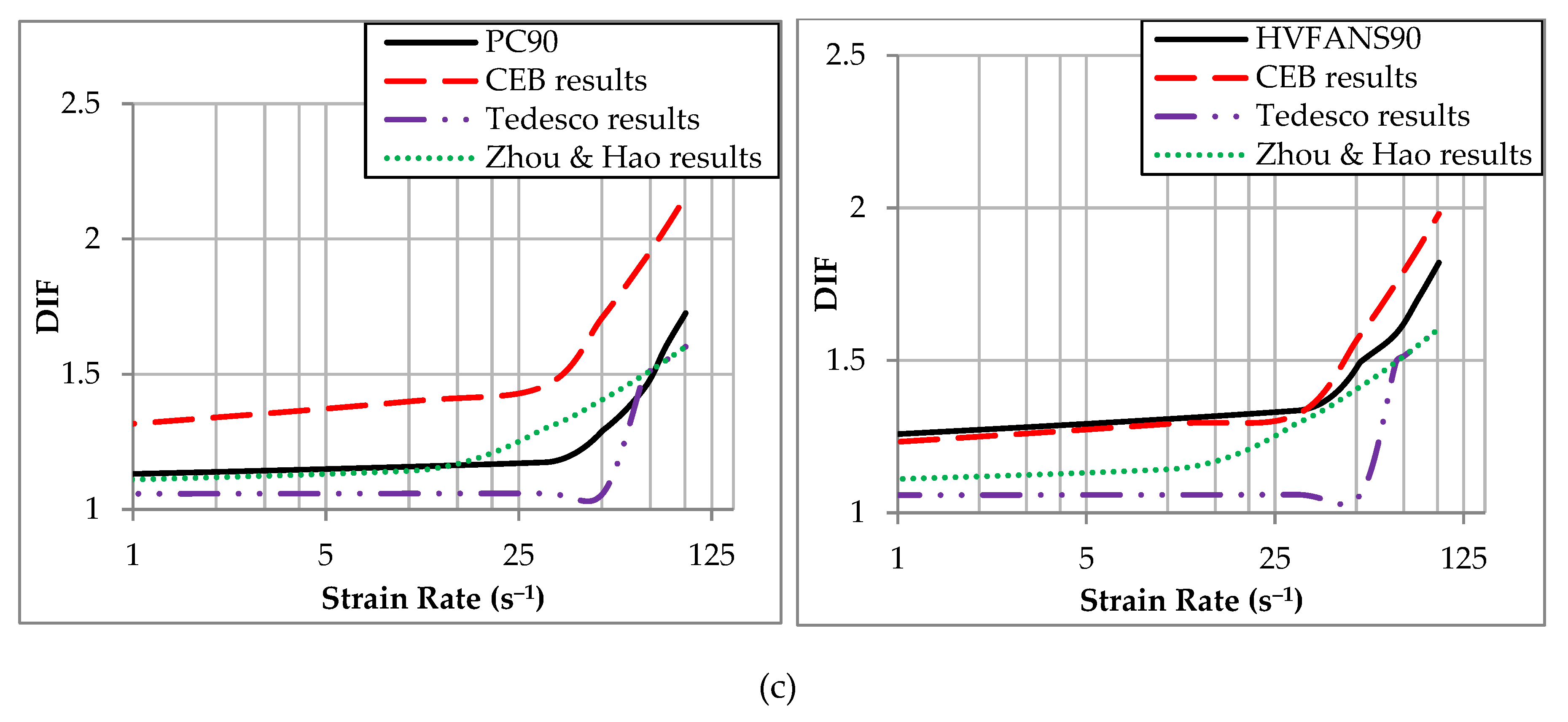 Crystals 10 00243 g013d Crystals 10 00243 g013d