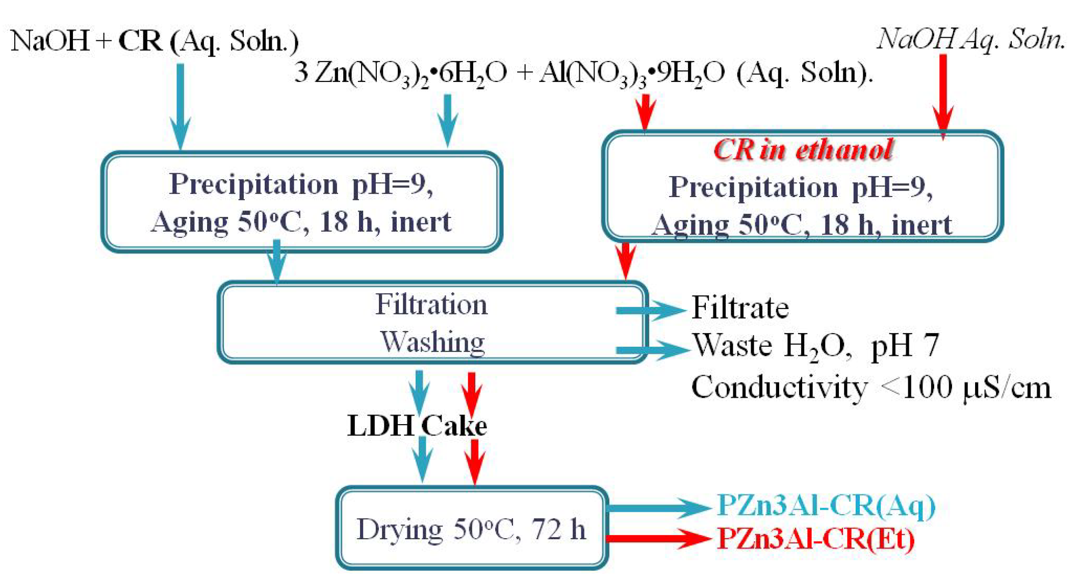 Crystals 10 00244 g002 Crystals 10 00244 g002