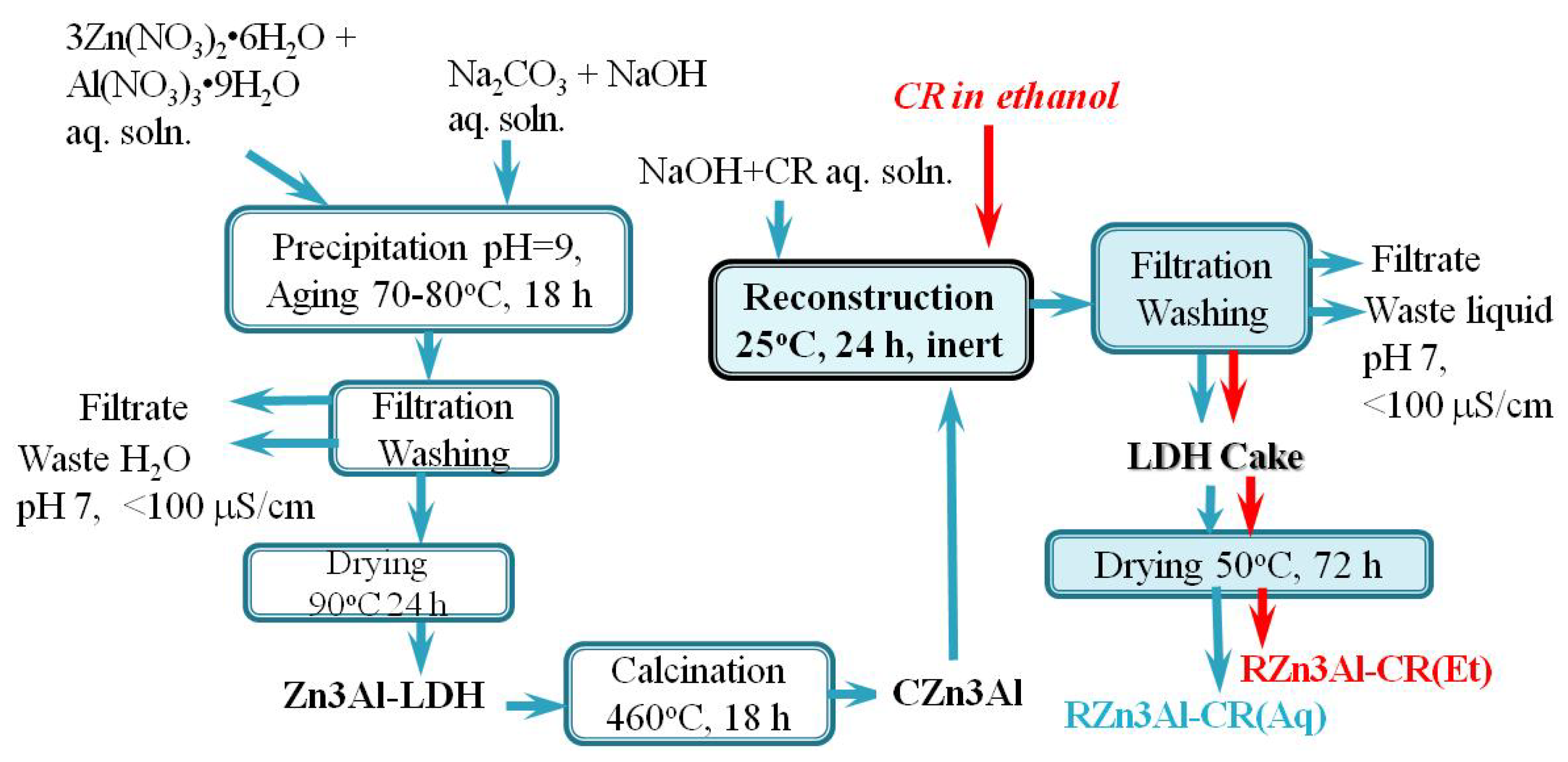 Crystals 10 00244 g003 Crystals 10 00244 g003
