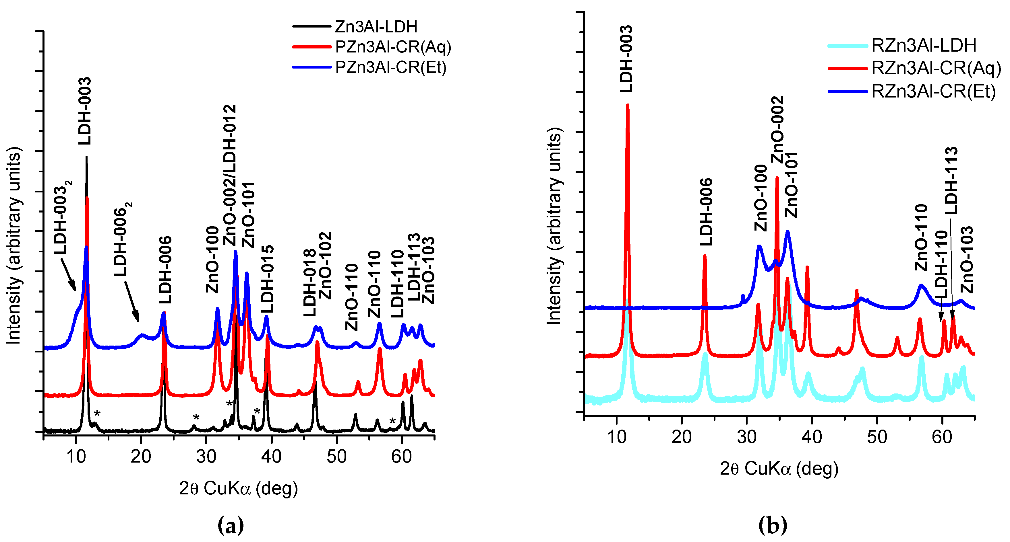 Crystals 10 00244 g004 Crystals 10 00244 g004