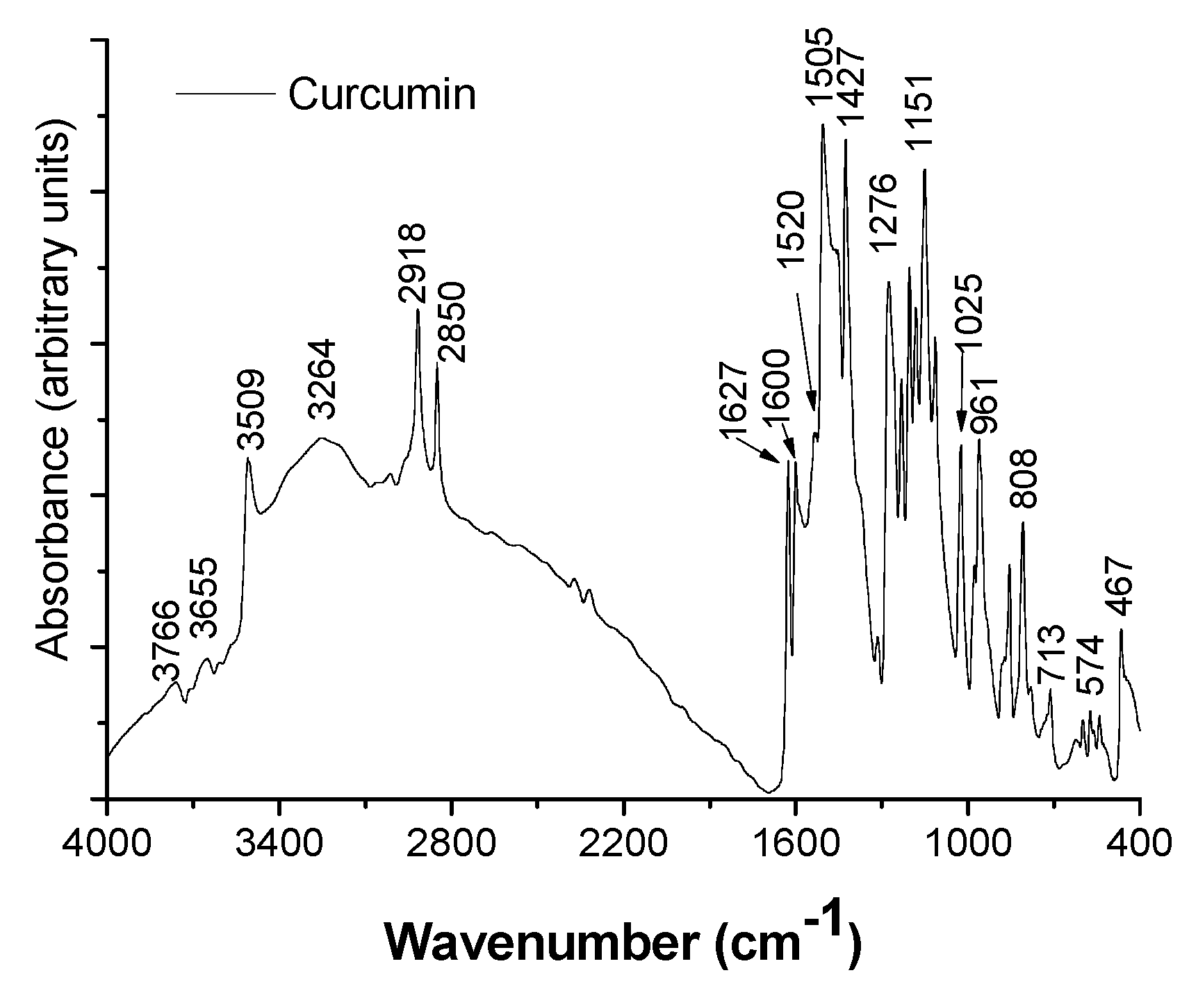 Crystals 10 00244 g006 Crystals 10 00244 g006