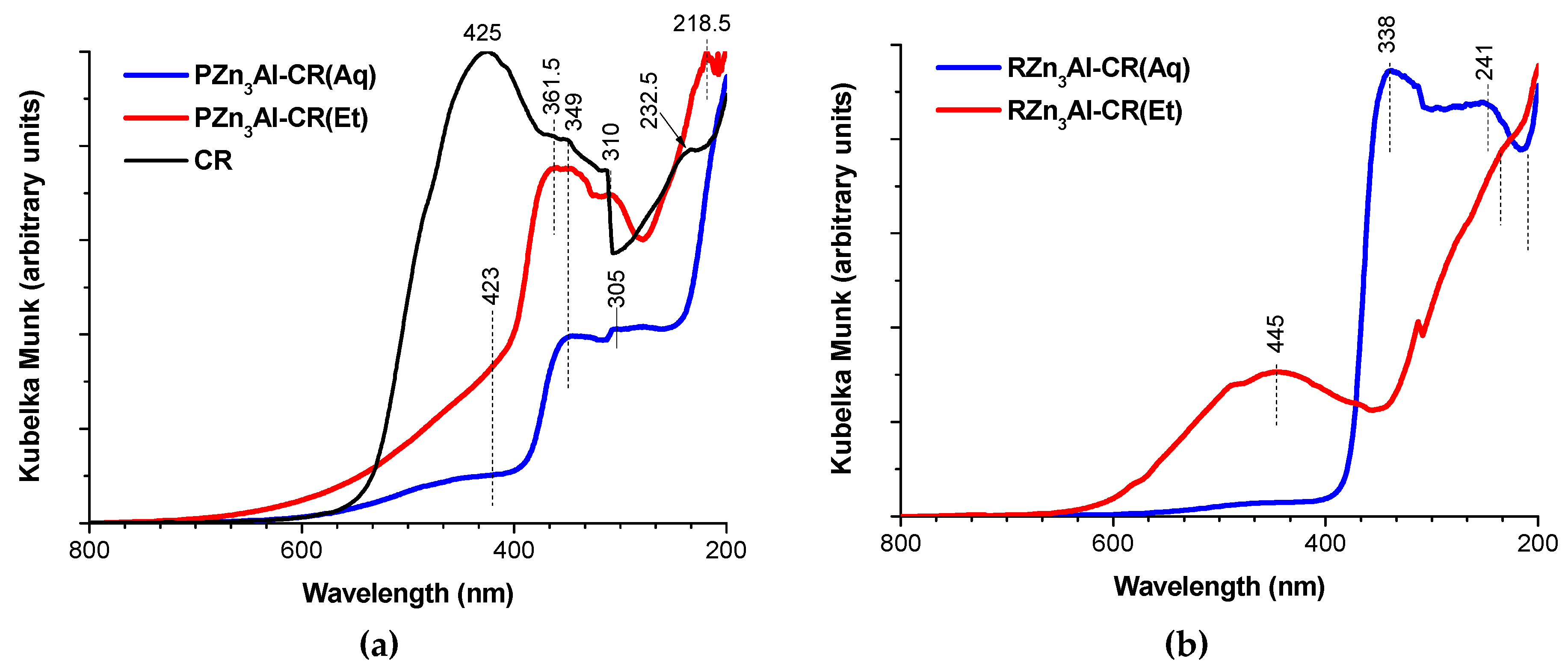 Crystals 10 00244 g007 Crystals 10 00244 g007