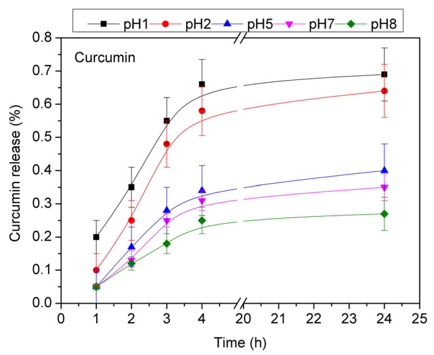 Crystals 10 00244 g009 Crystals 10 00244 g009