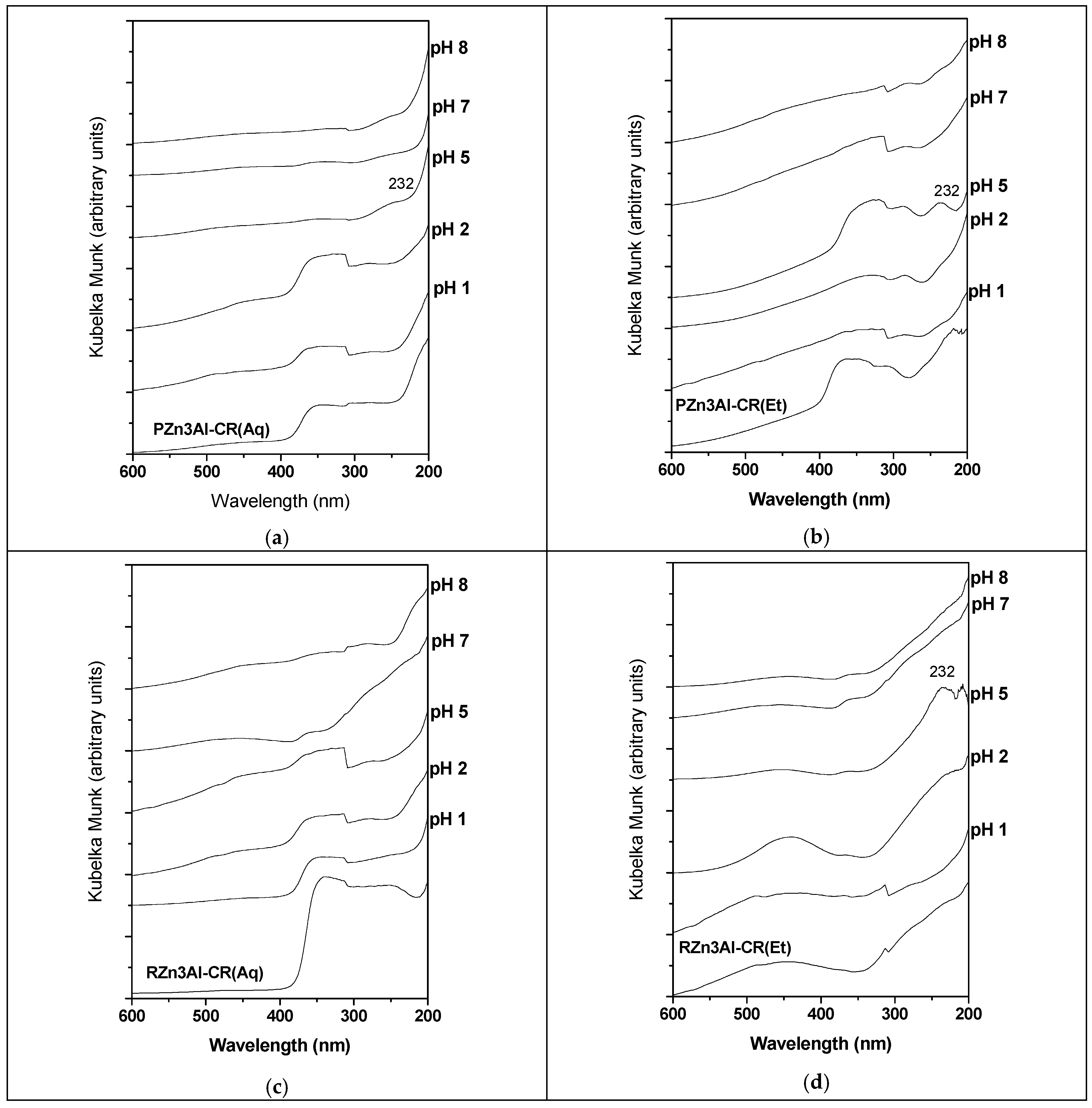 Crystals 10 00244 g011 Crystals 10 00244 g011