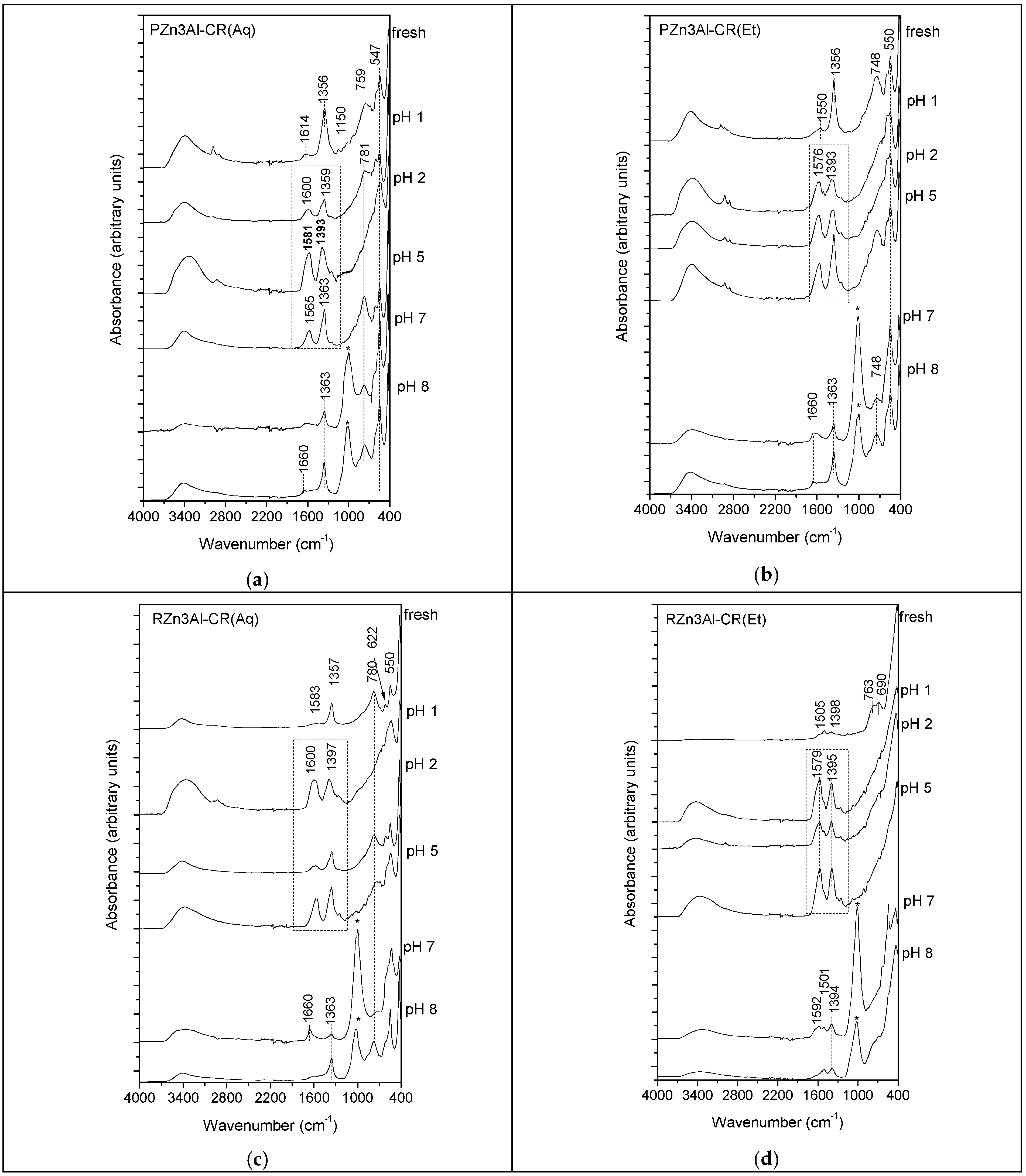 Crystals 10 00244 g012 Crystals 10 00244 g012