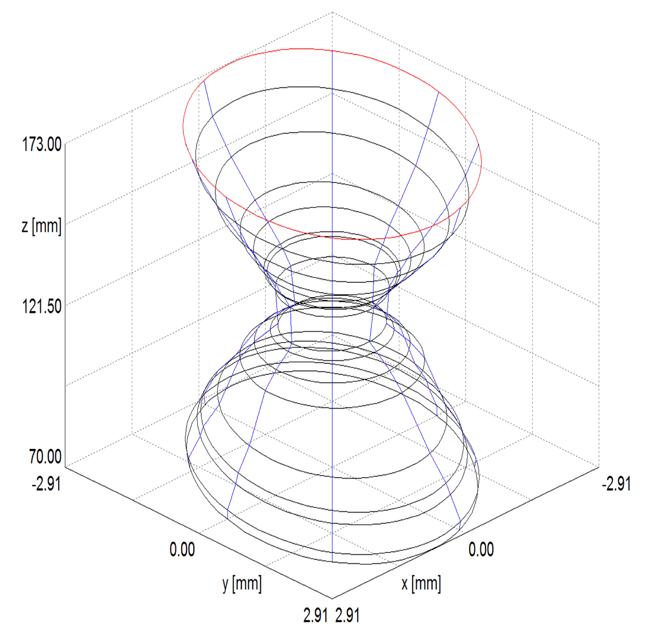 Crystals 10 00246 g002