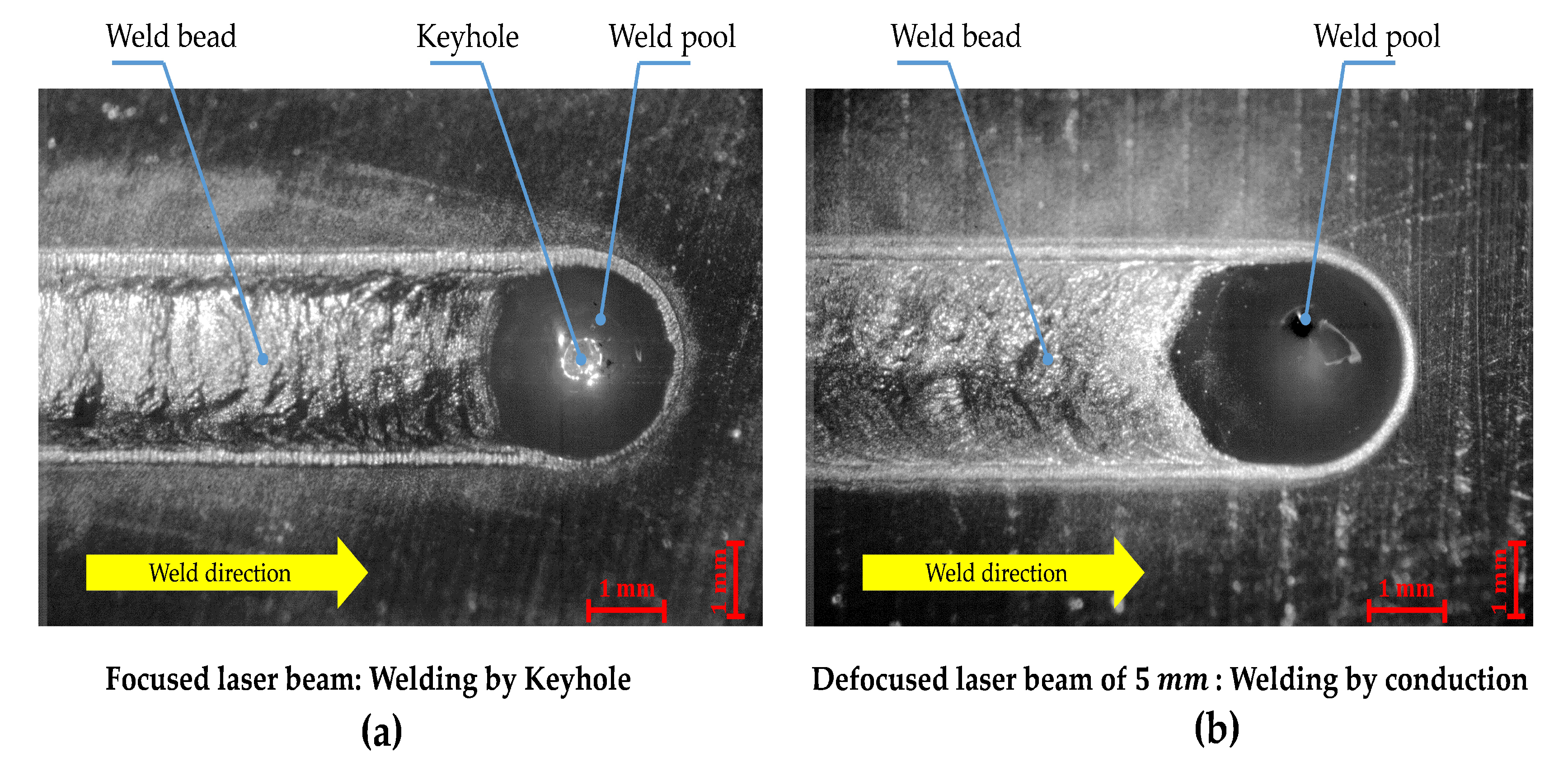 Crystals 10 00246 g004