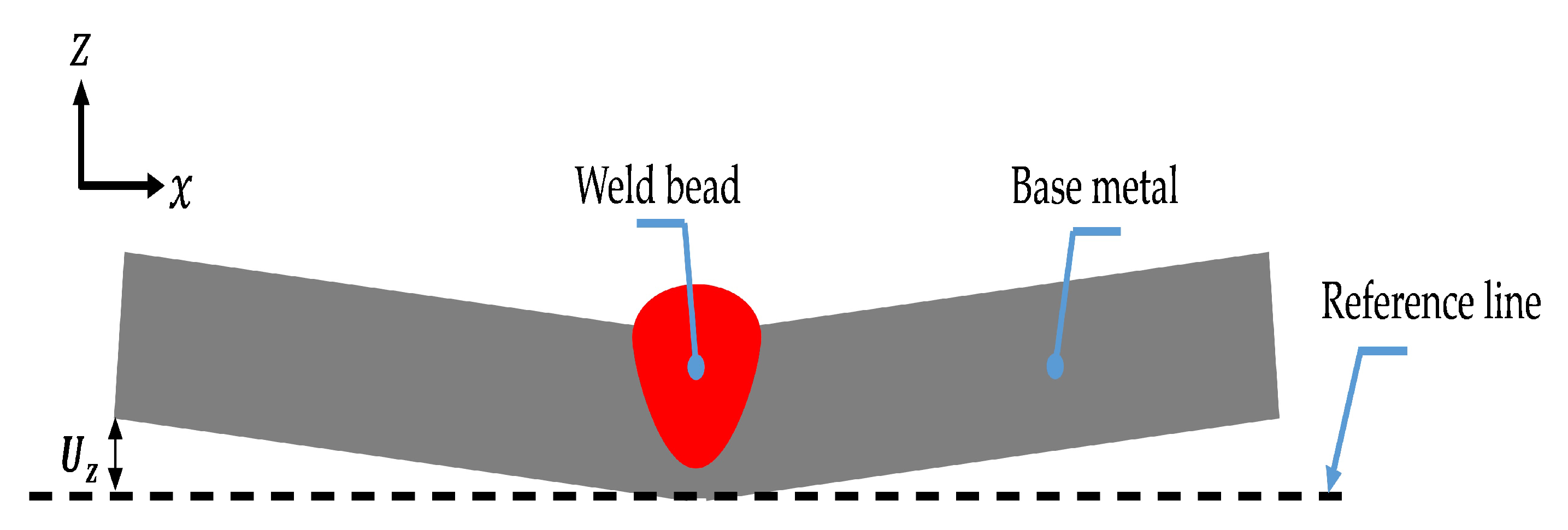 Crystals 10 00246 g006