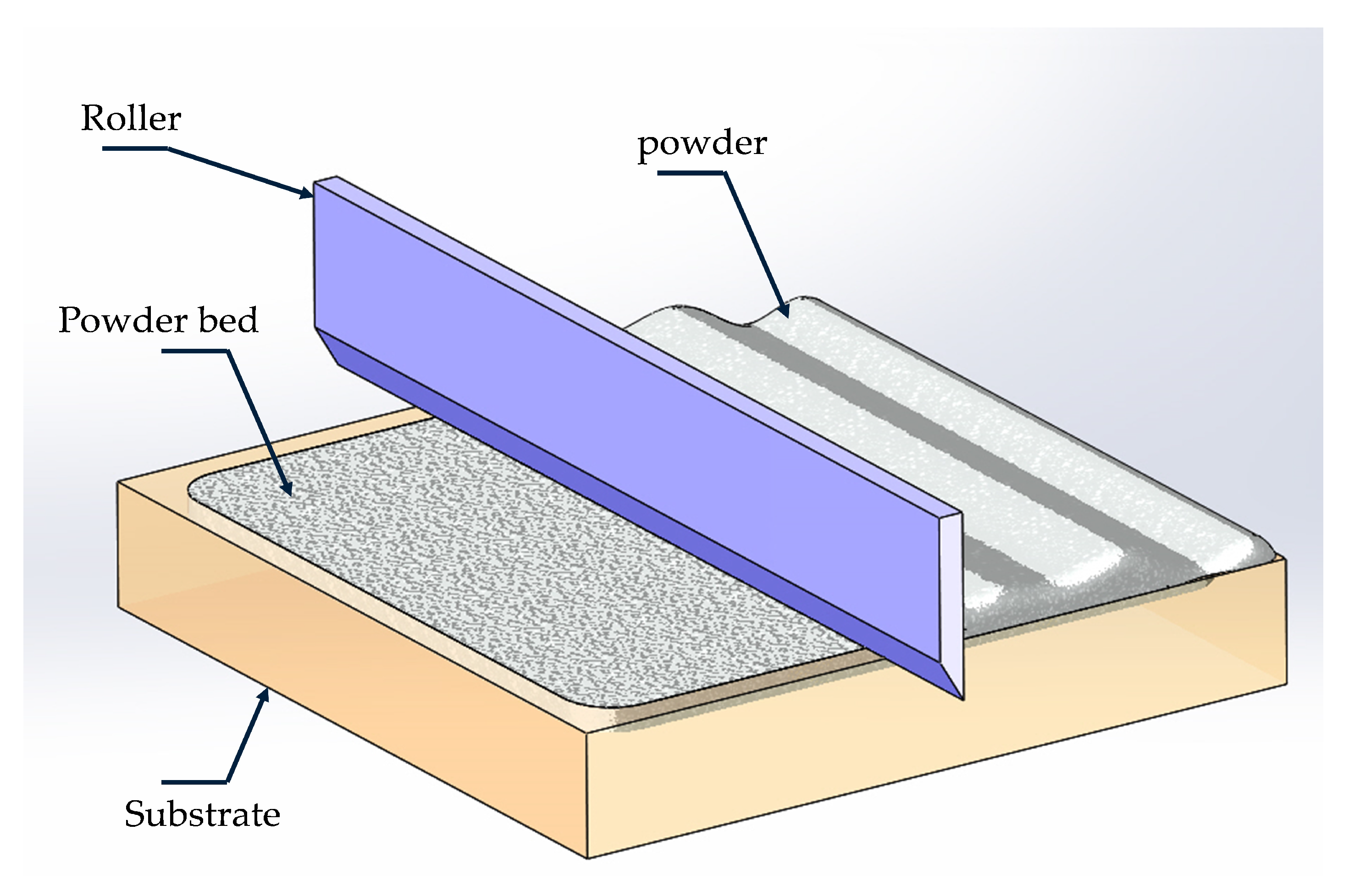 Crystals 10 00246 g007