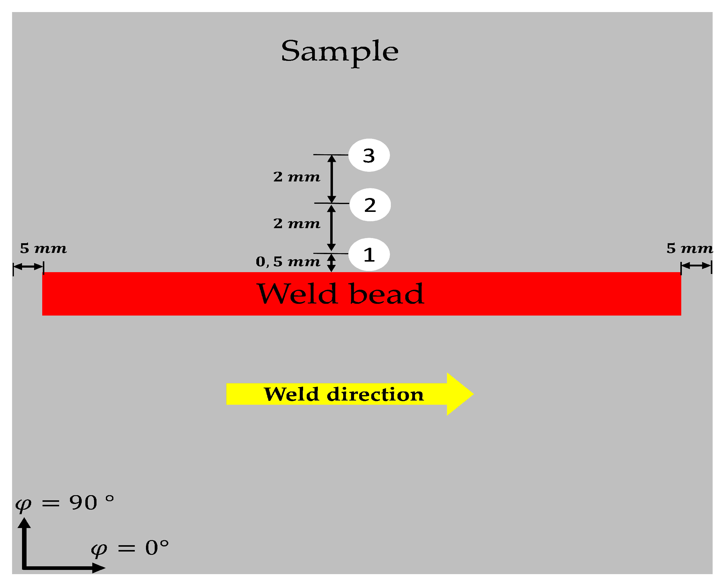 Crystals 10 00246 g009