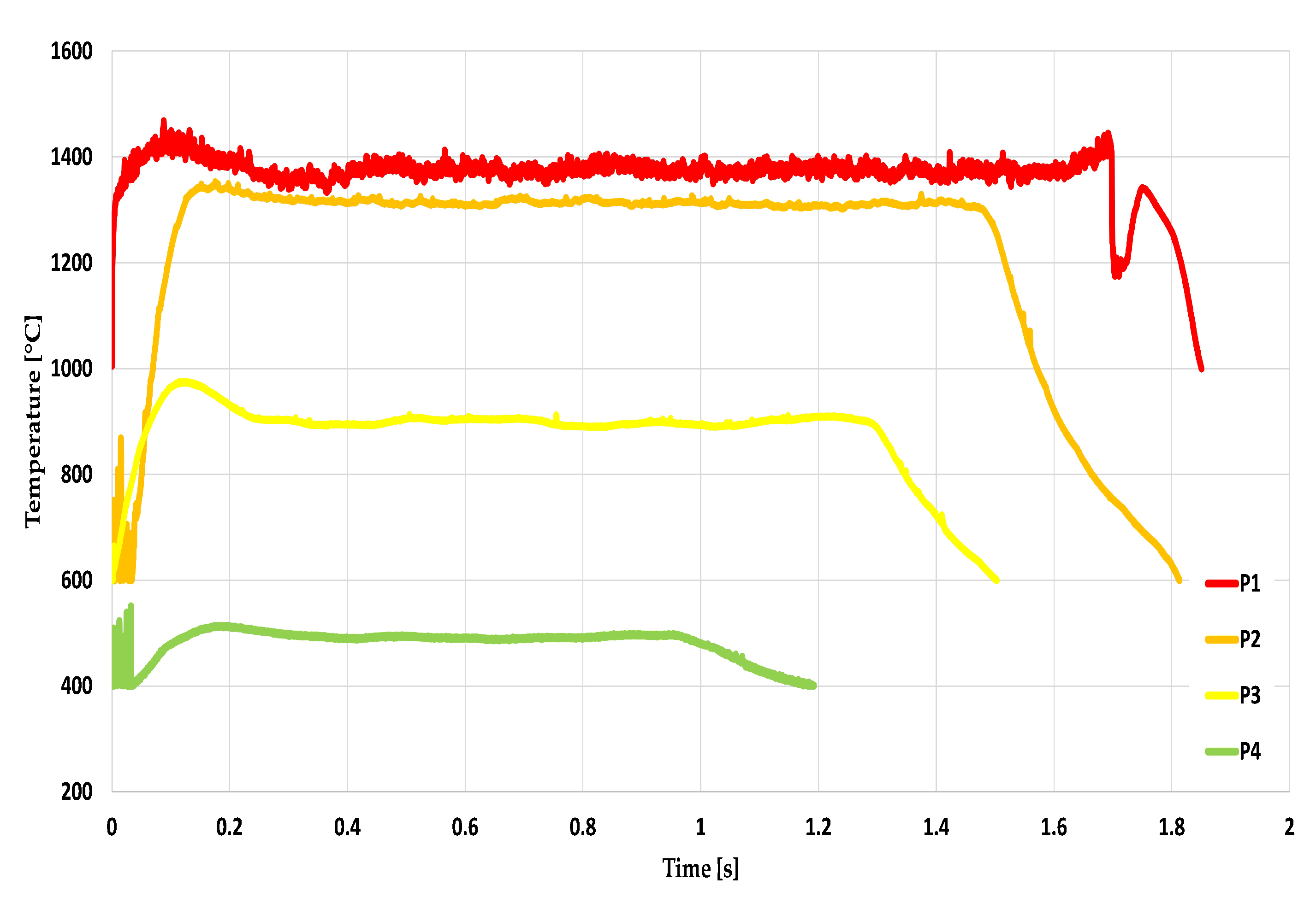 Crystals 10 00246 g015