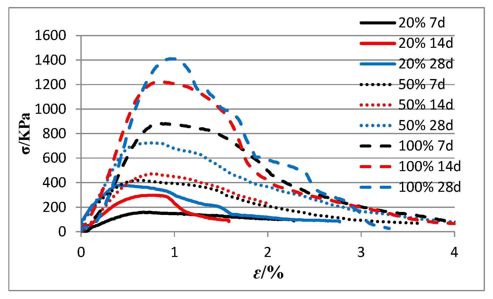 Crystals 10 00247 g001 Crystals 10 00247 g001