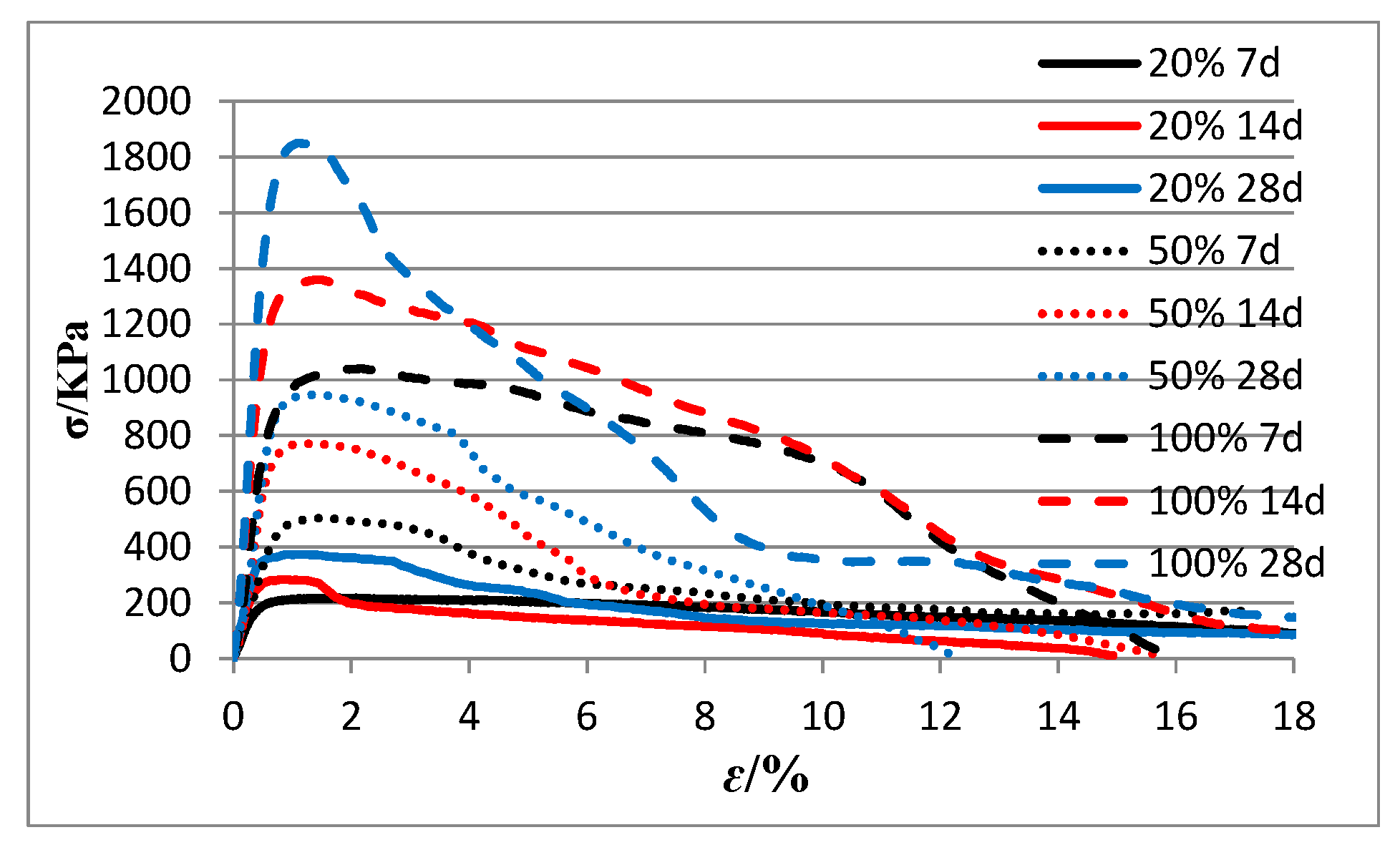 Crystals 10 00247 g003 Crystals 10 00247 g003
