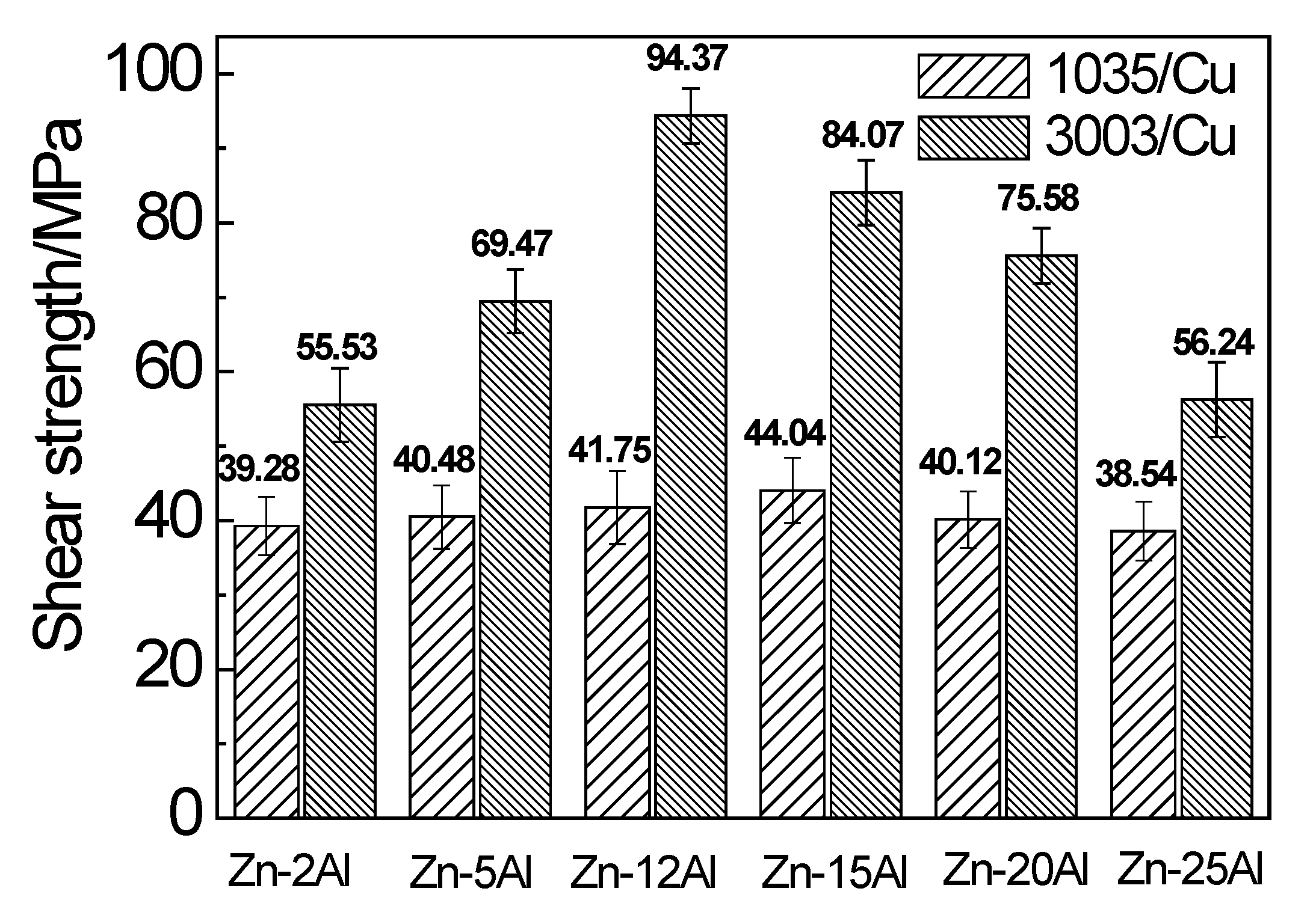 Crystals 10 00248 g006 Crystals 10 00248 g006