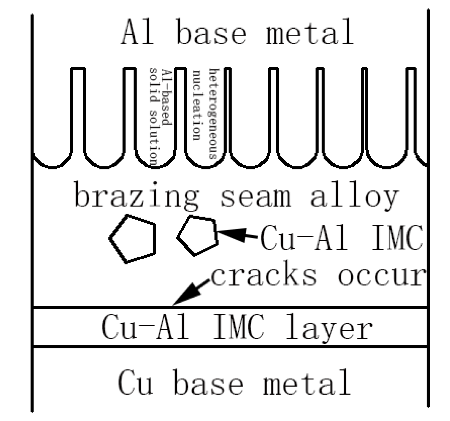Crystals 10 00248 g010 Crystals 10 00248 g010