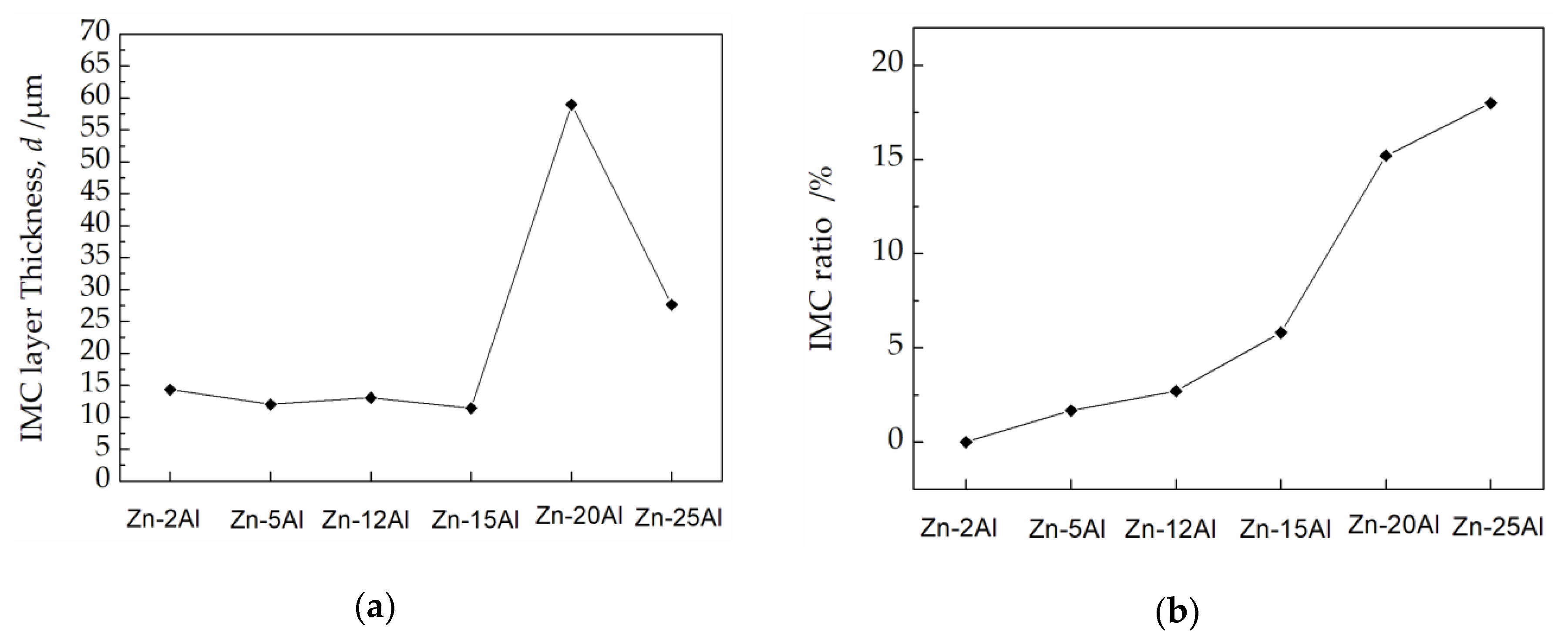 Crystals 10 00248 g015 Crystals 10 00248 g015