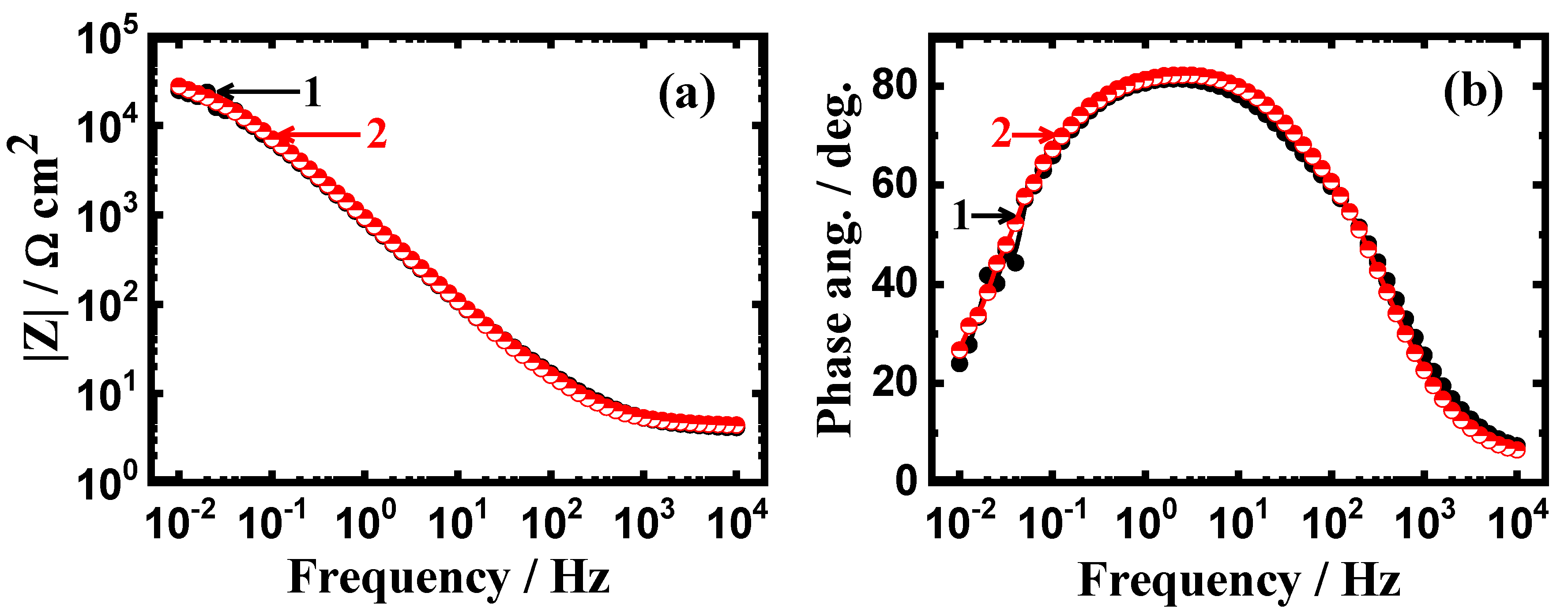 Crystals 10 00249 g008 Crystals 10 00249 g008