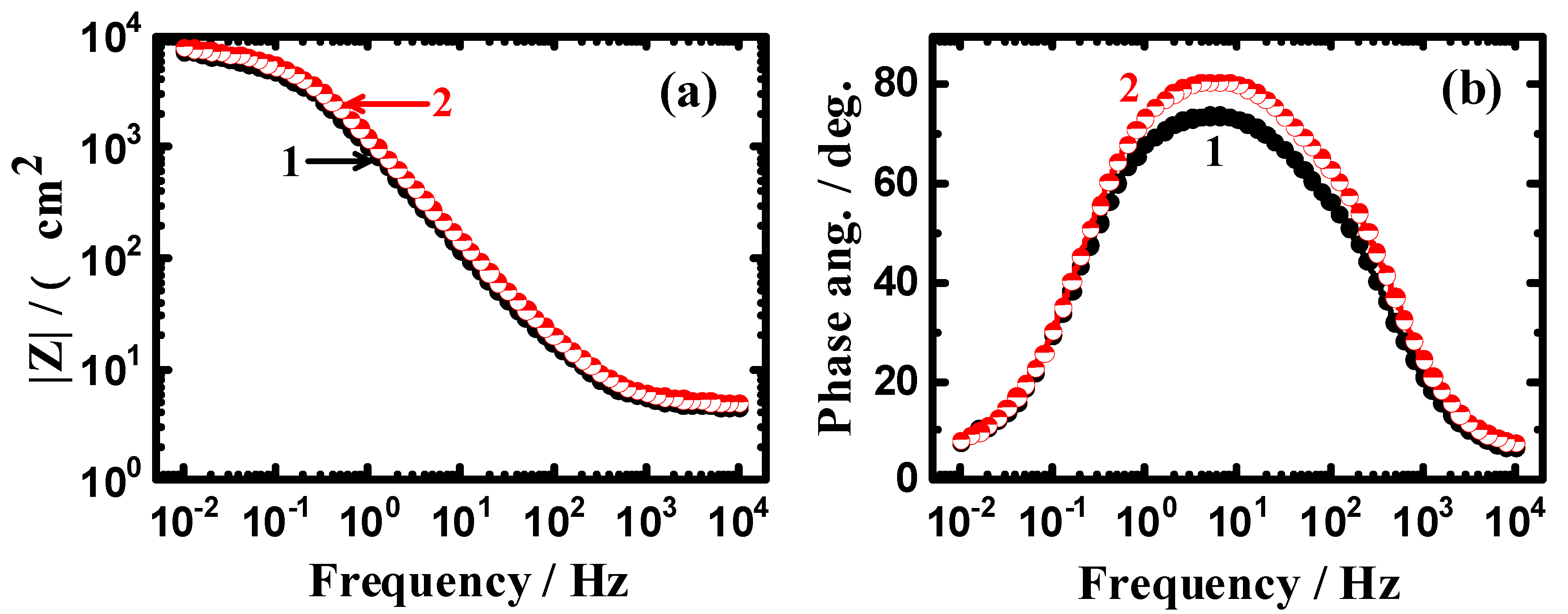 Crystals 10 00249 g009 Crystals 10 00249 g009