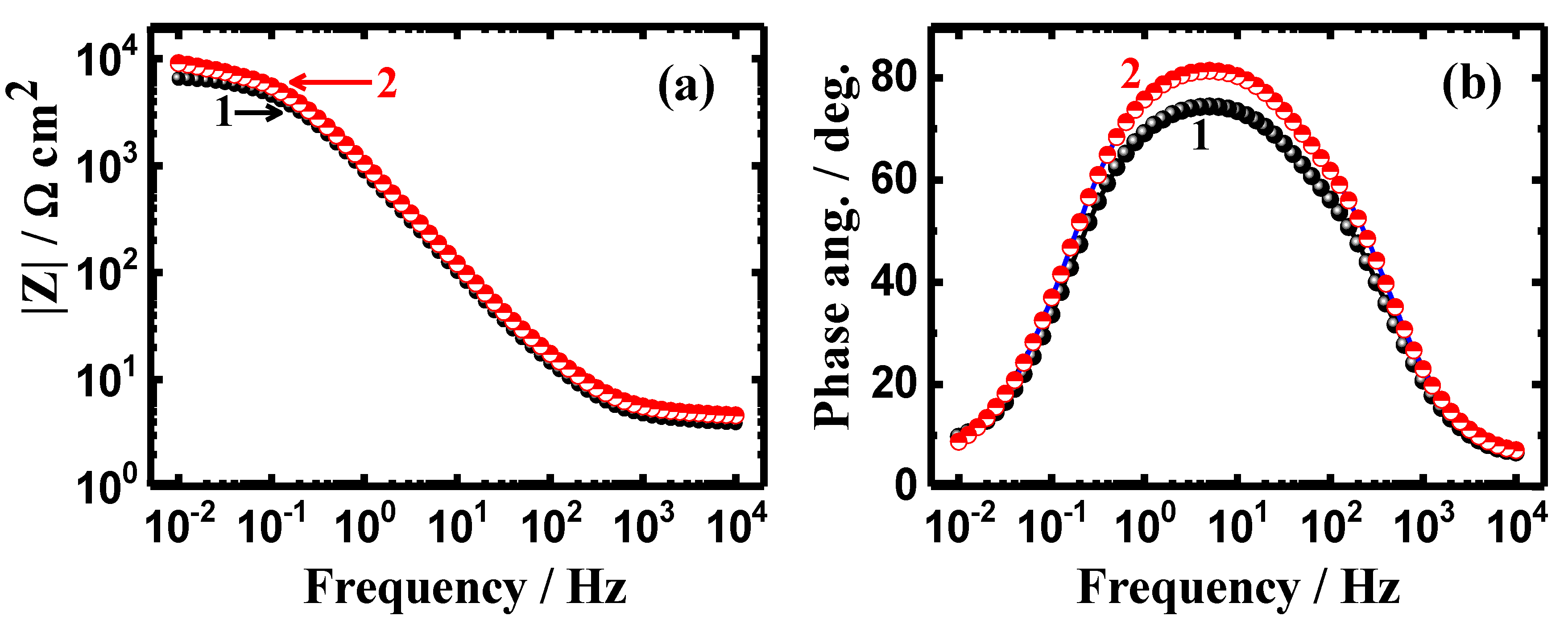 Crystals 10 00249 g010 Crystals 10 00249 g010