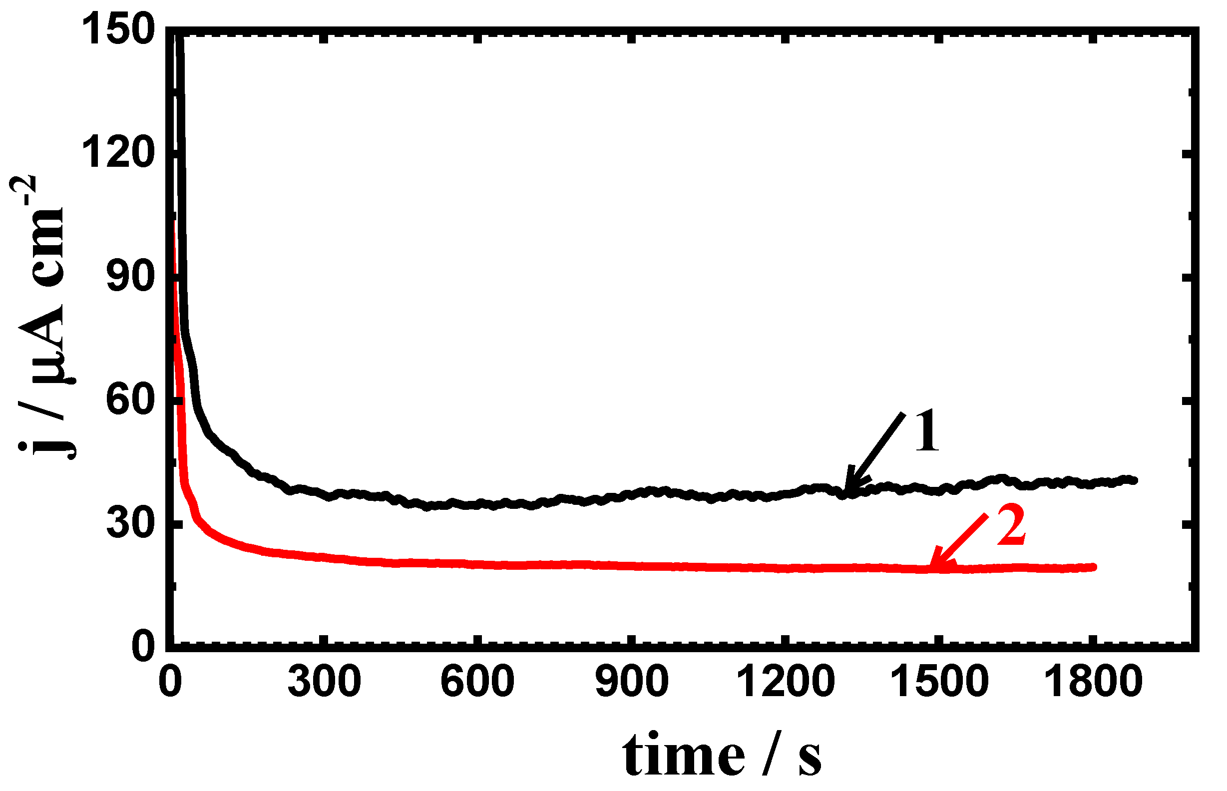 Crystals 10 00249 g012 Crystals 10 00249 g012