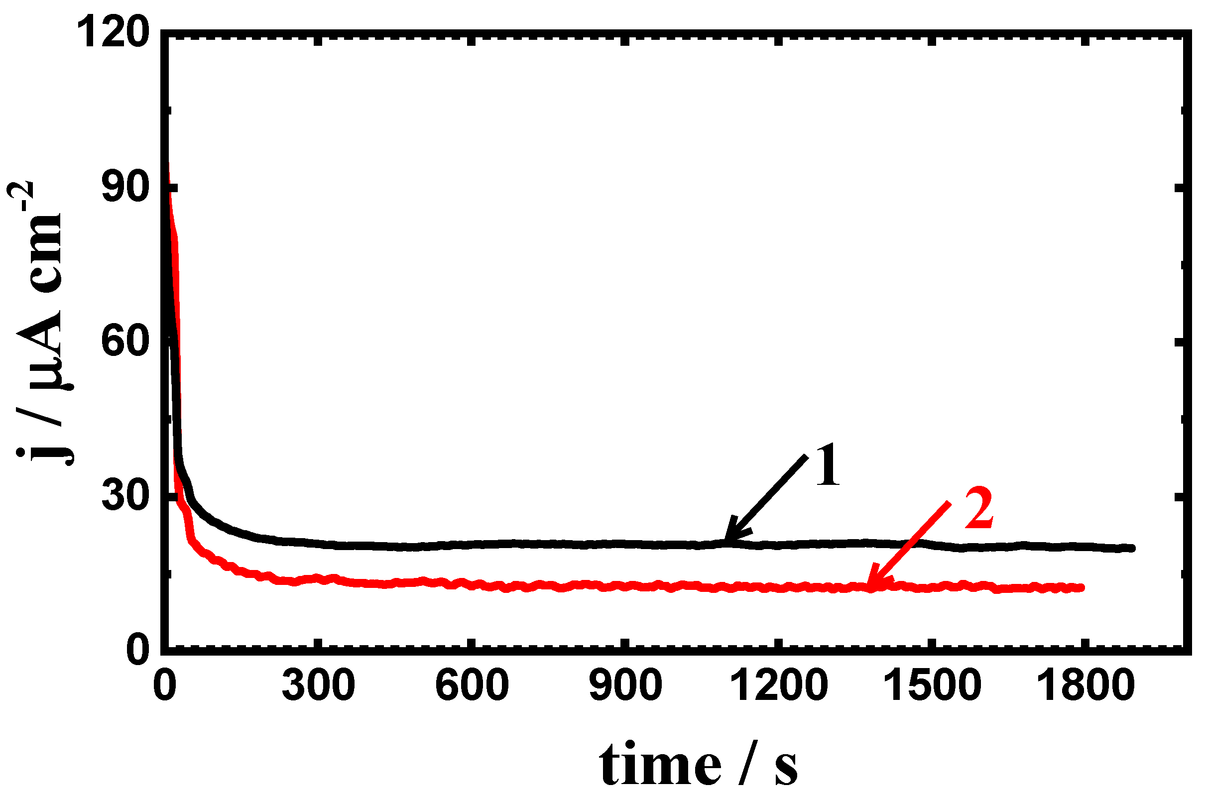 Crystals 10 00249 g013 Crystals 10 00249 g013