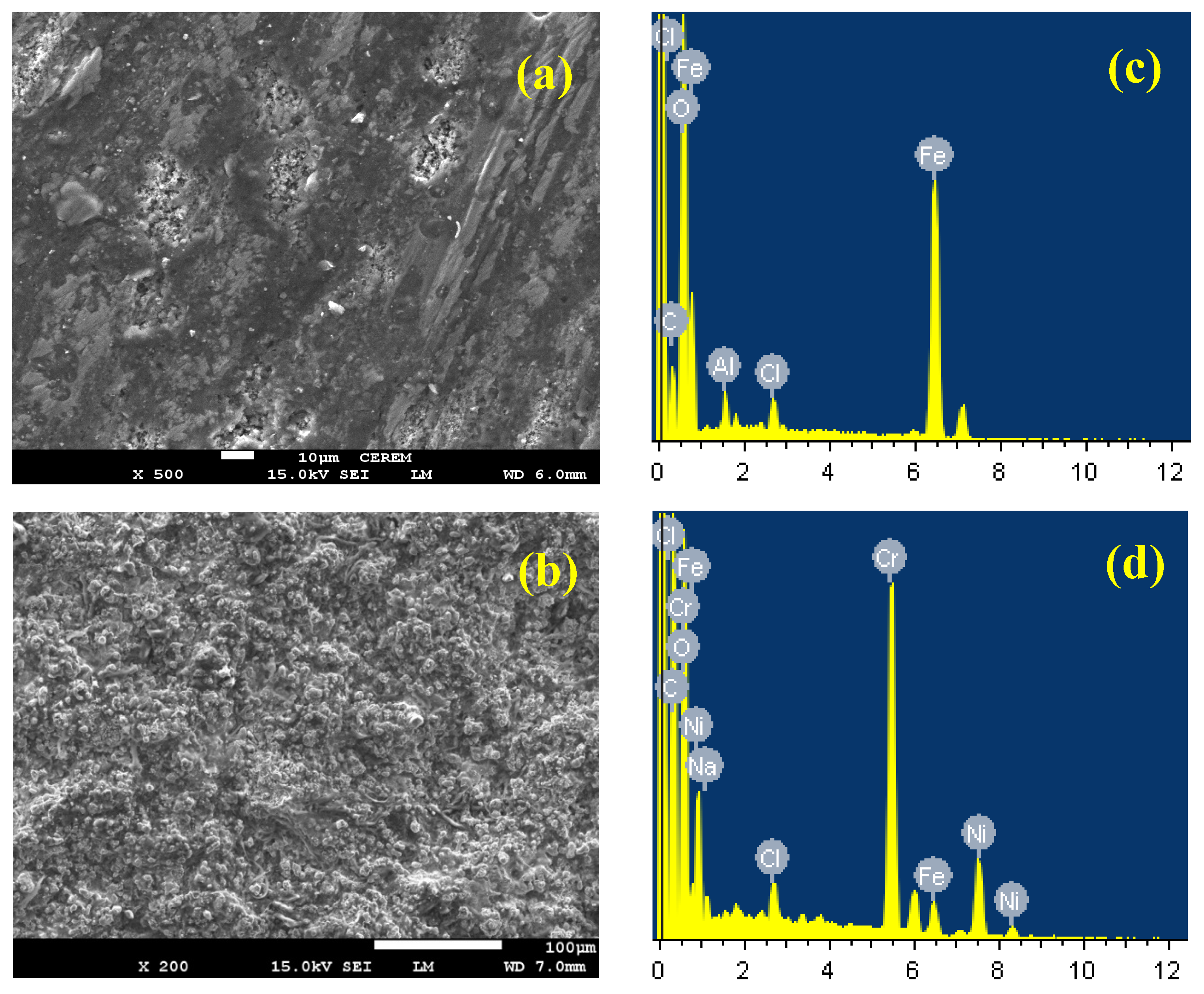 Crystals 10 00249 g014 Crystals 10 00249 g014