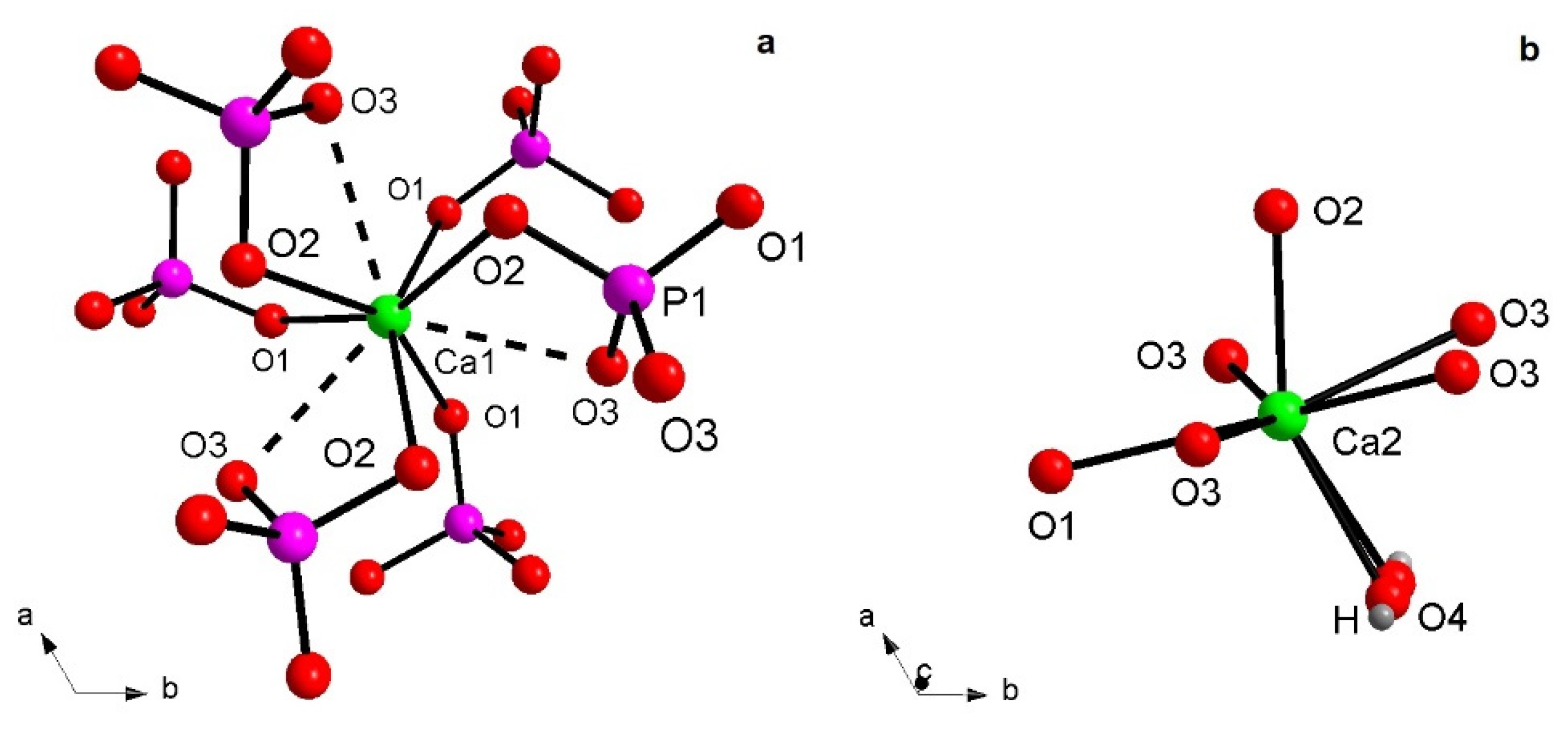 Crystals 10 00250 g002 Crystals 10 00250 g002