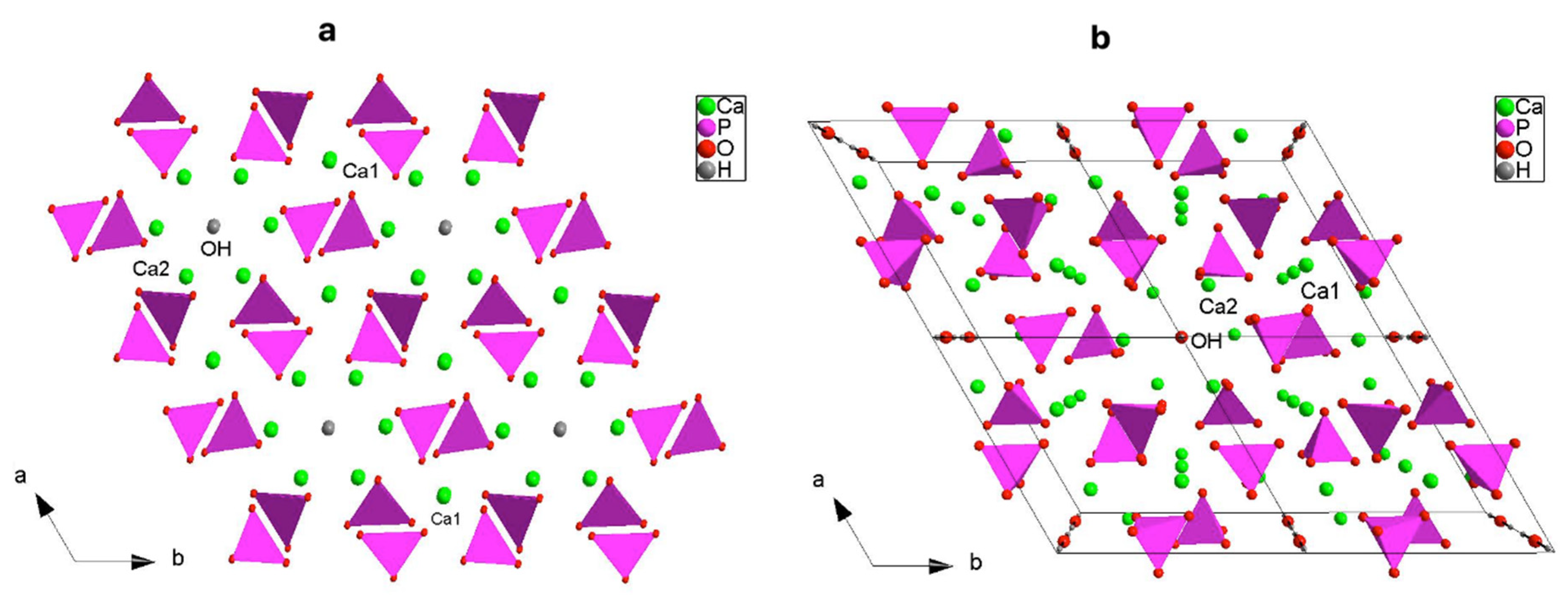 Crystals 10 00250 g003 Crystals 10 00250 g003
