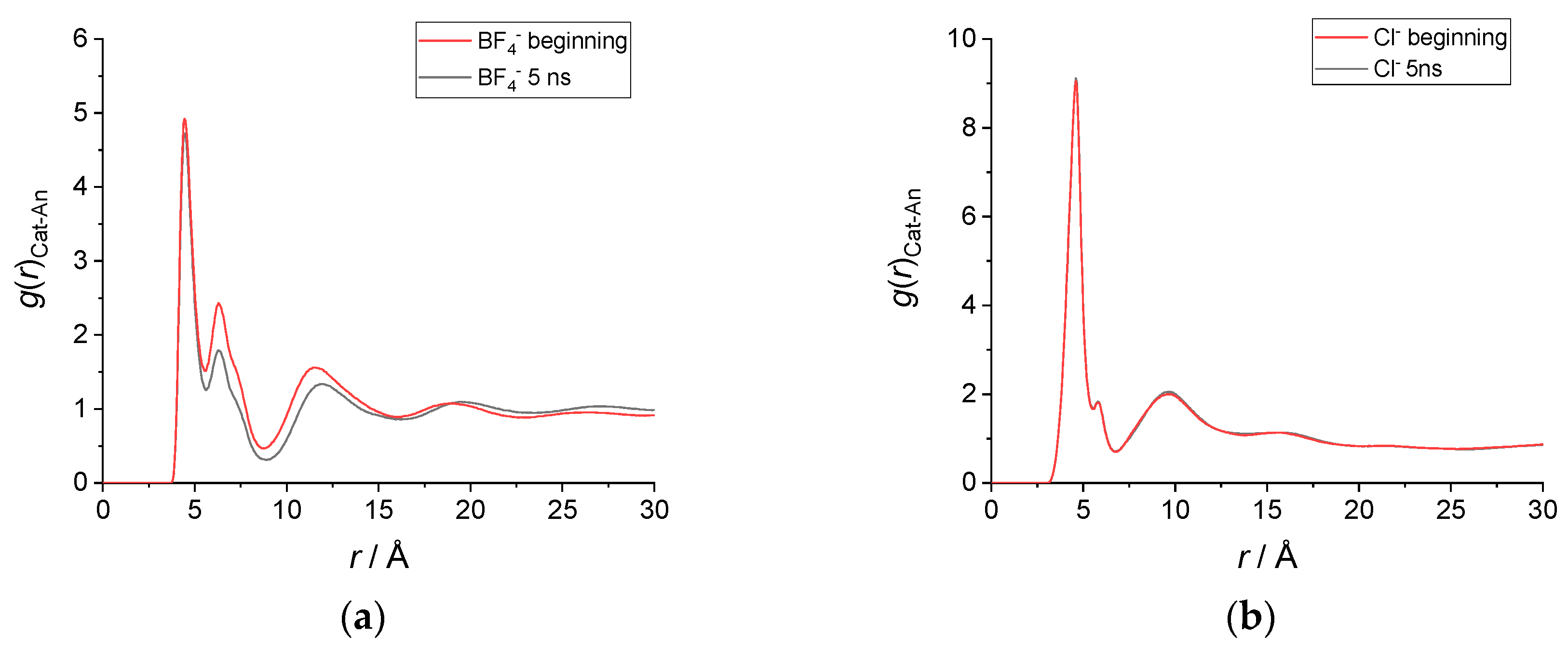 Crystals 10 00253 g004