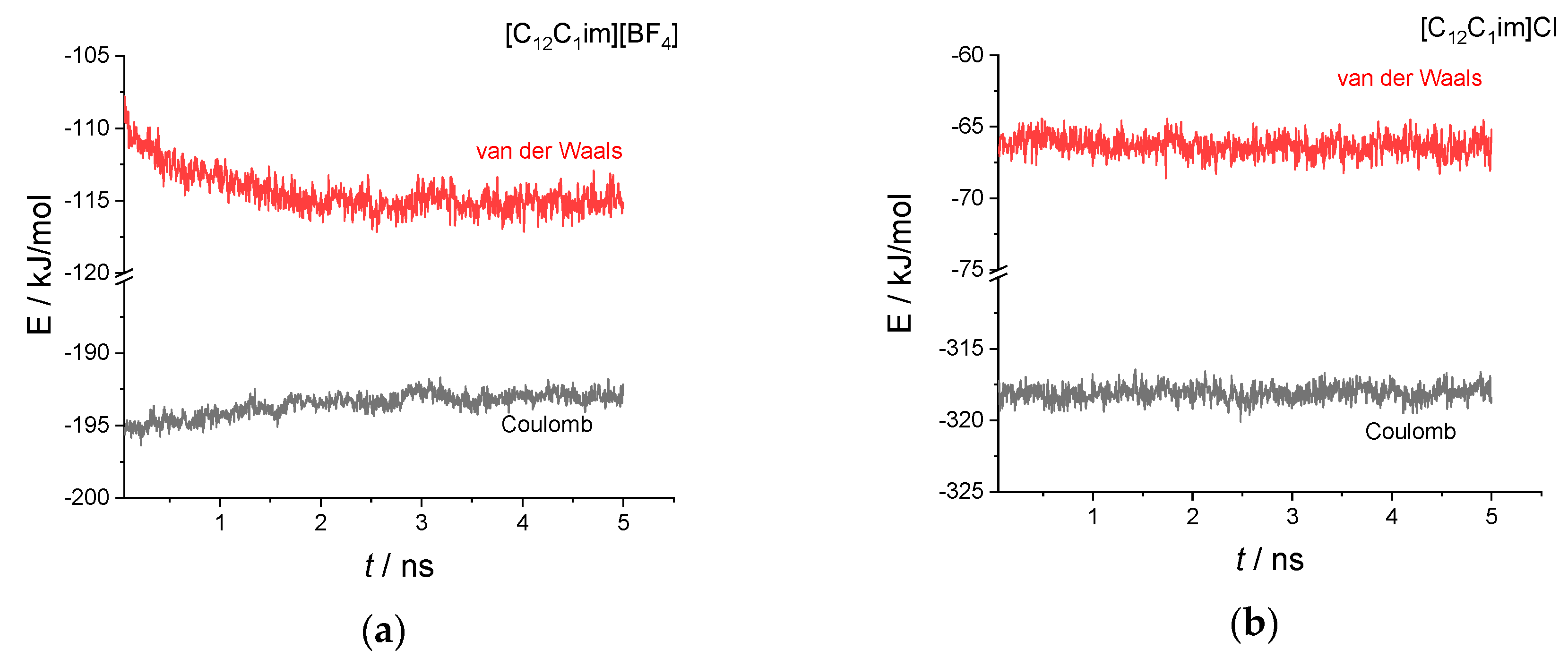 Crystals 10 00253 g005
