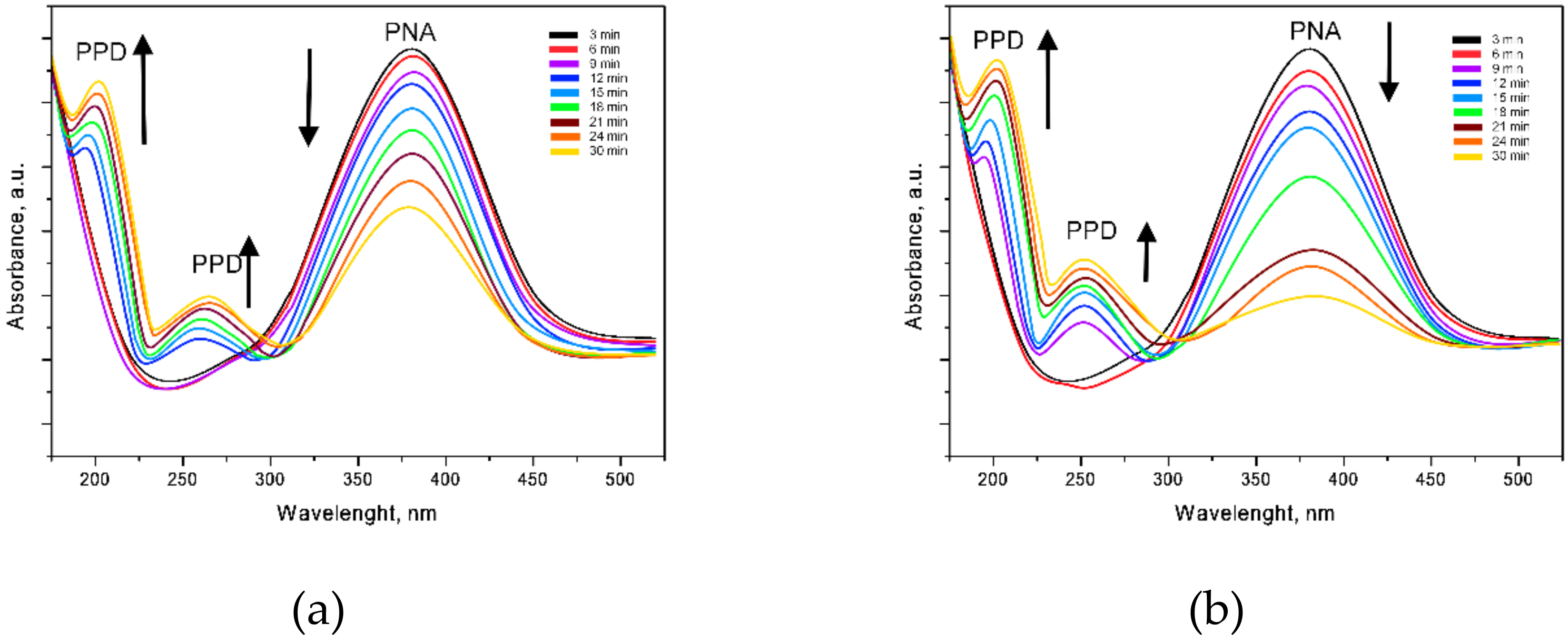 Crystals 10 00254 g009a