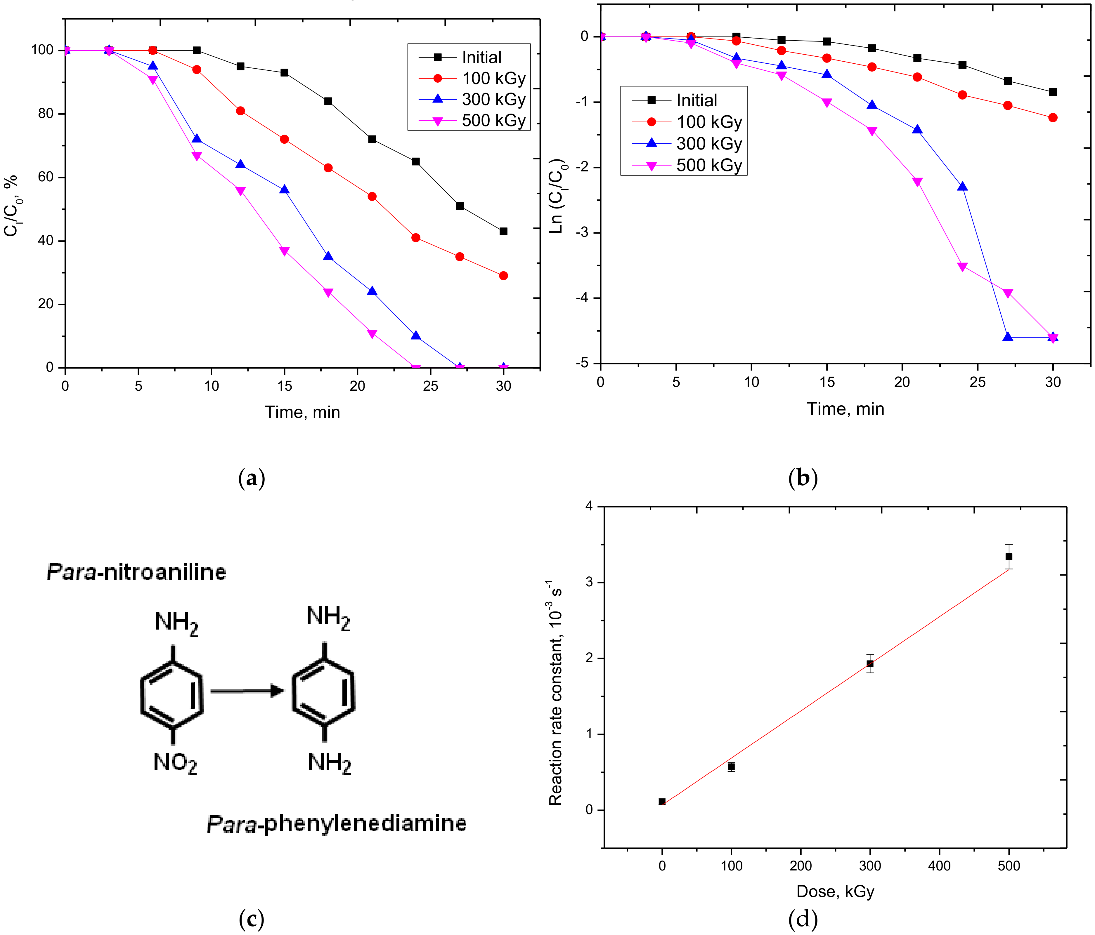 Crystals 10 00254 g010