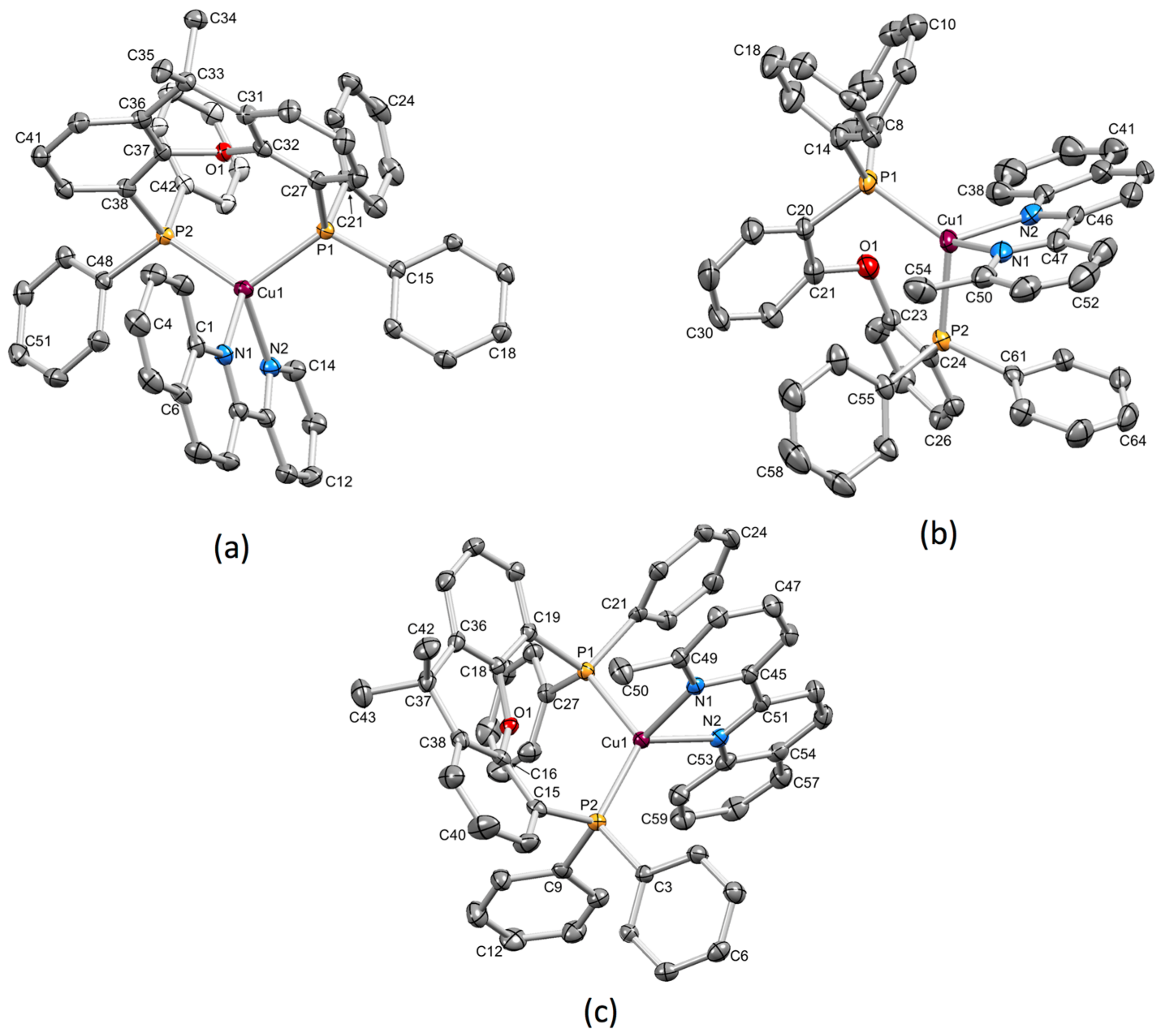 Crystals 10 00255 g005 Crystals 10 00255 g005